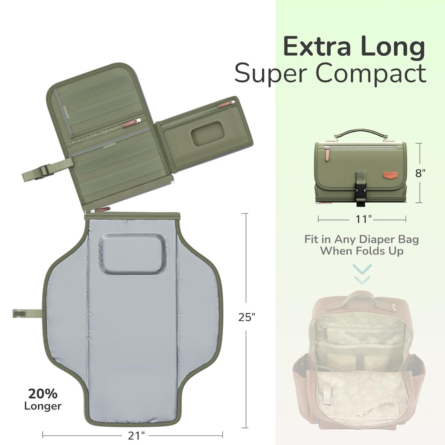 Portable Diaper Changing Pad with Shoulder Strap, Detachable Travel Changing Pad with Baby Wipes Pocket, Gifts for Baby Shower, Newborn Girls and Boys (Army Green)