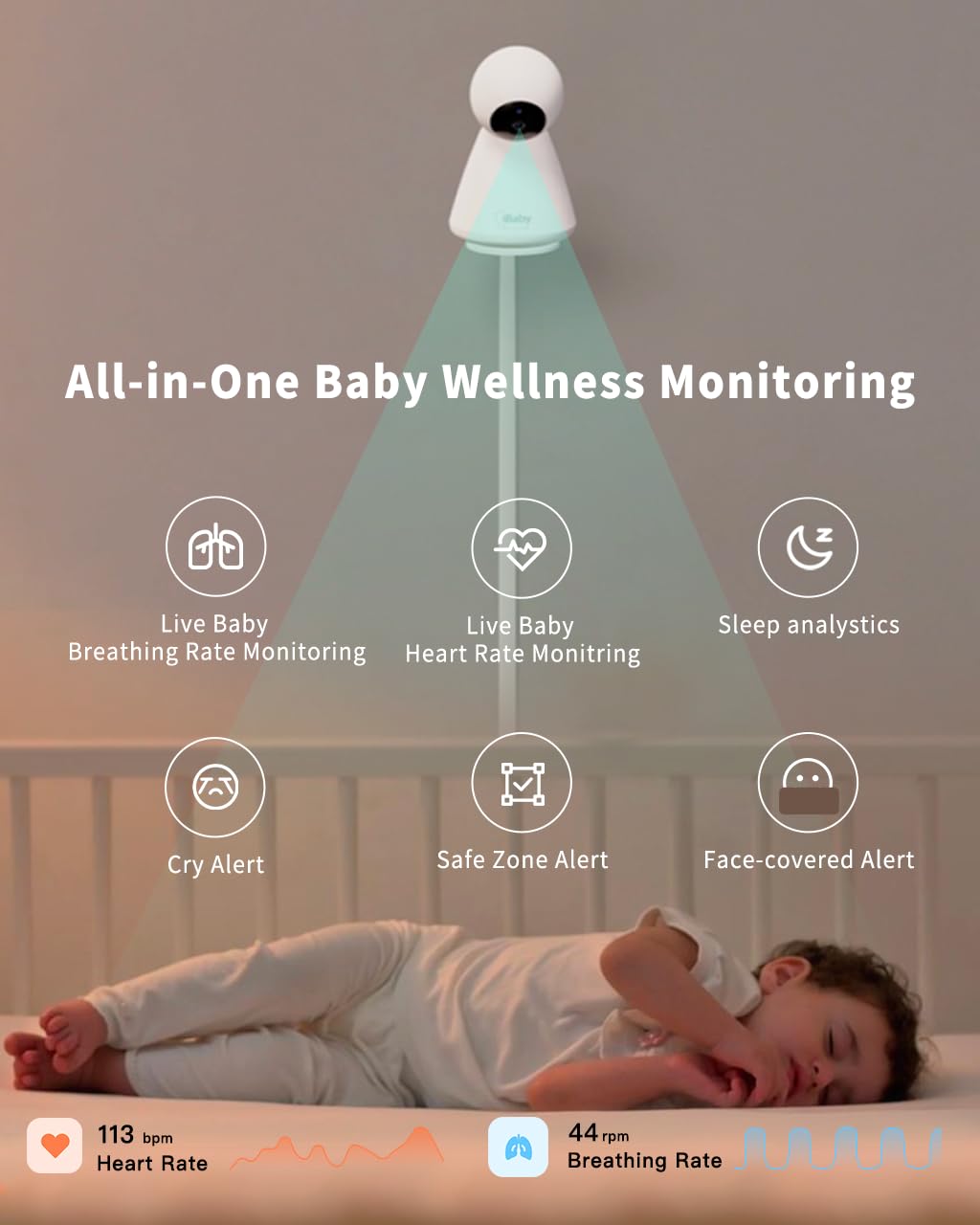 iBaby i20 Smart Baby Monitor & Wall Mount - 1080P Video Camera, Contactless, Monitor Heart Rate, Breathing & Sleep,Sound Machine, No Subscription, 2-Way Audio, Cry & Safety Alerts, Night Vision