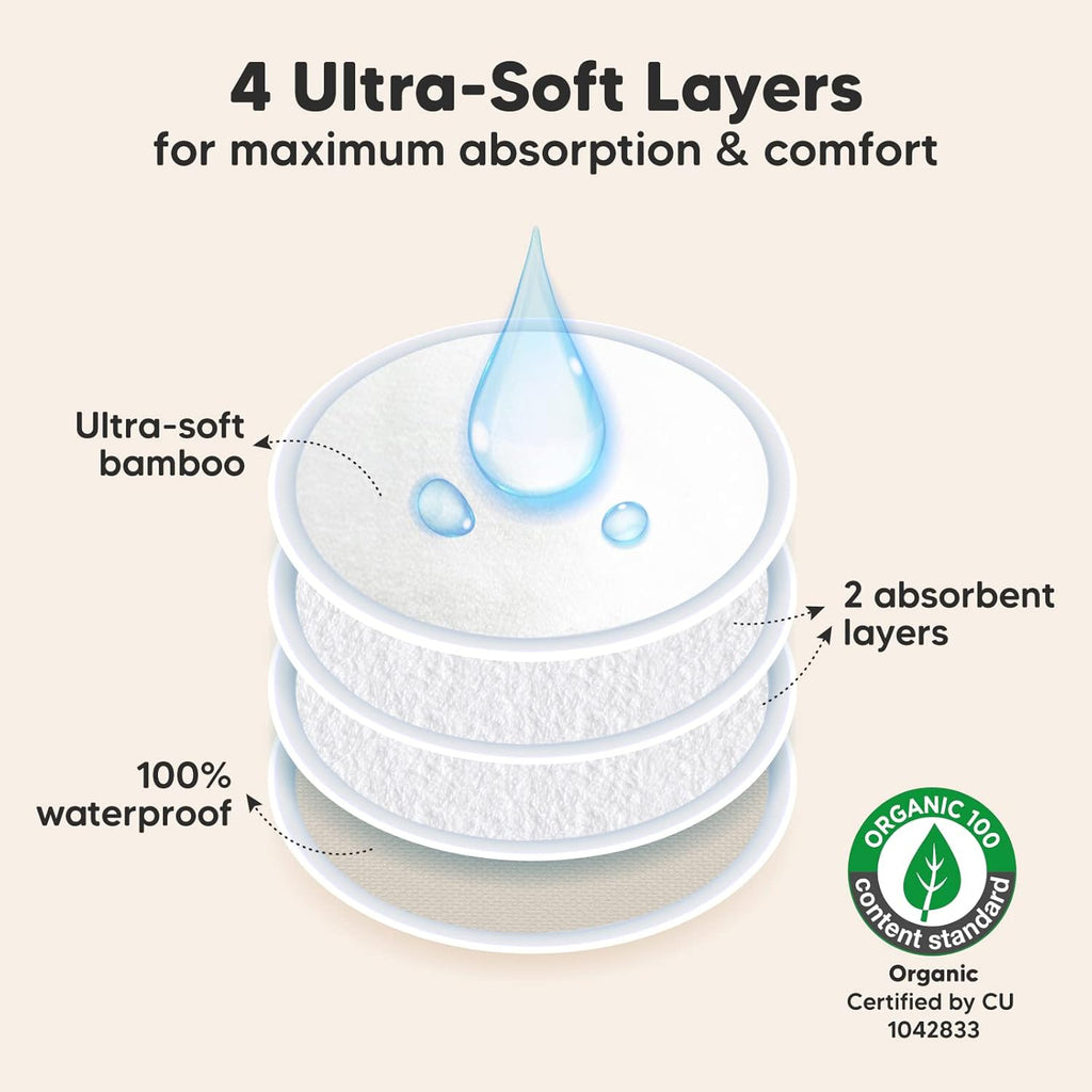 Organic Nursing Pads - 14 Washable Viscose Derived from Bamboo Breastfeeding Pads, Wash Bag, Reusable Breast Pads for Breastfeeding, Nipple Pads for Breastfeeding Essentials(Neutrals, L 4.8")