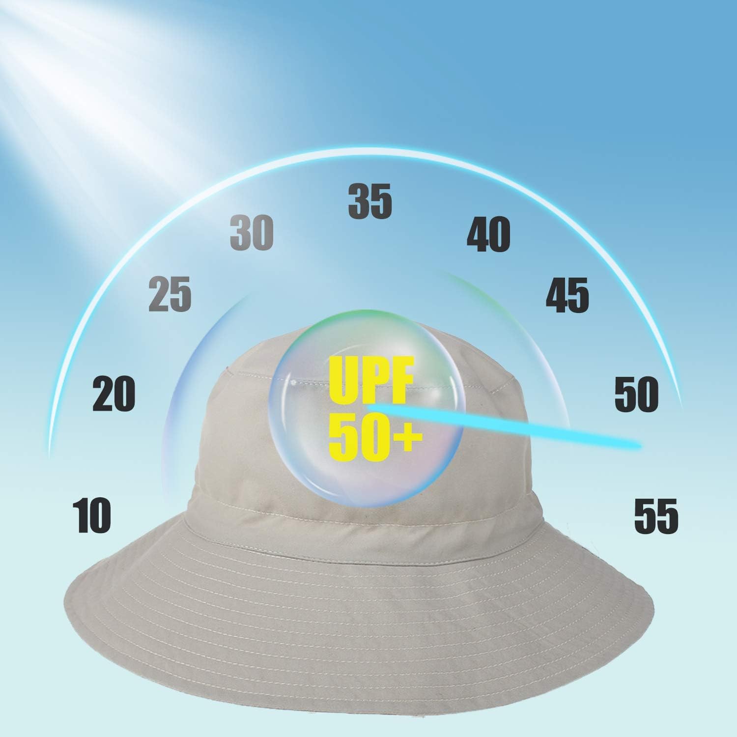 Baby Sun Hat Toddler Beach Swim Hats UPF 50+ Summer Bucket Hat Kids Infant Wide Brim Adjustable Sun Hat for Baby Boy Girls