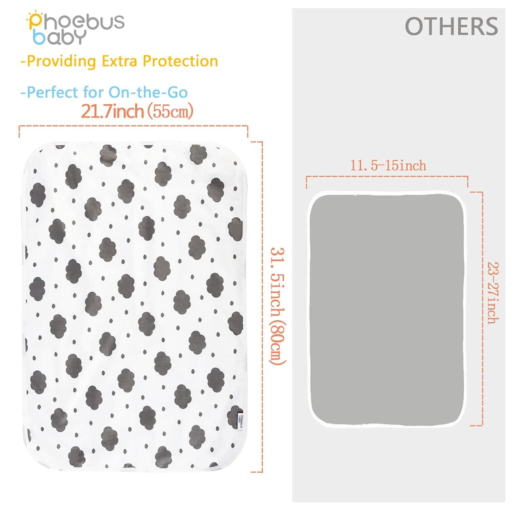 Baby Diaper Changing Pad, 21 5/8" x 31.5" Waterproof Changing Pad Liners 2Pack - Reusable Soft and Absorbent Portable Changing Mat(Cloud2PCS)