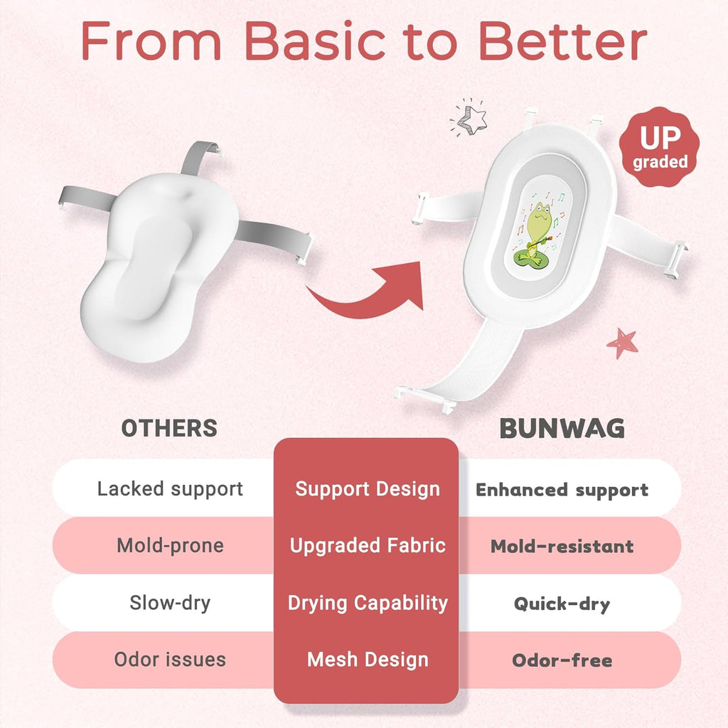 Baby Bathtub, Collapsible Newborn Bathtub for Infant to Toddler 0-24 Months with Soft Cushion and Thermometer,Portable Travel Newborn Tub with No-Slip Feet, Baby Shower Gifts,Pink