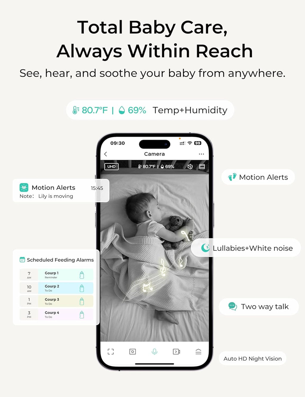 VistaView Lite RB Smart WiFi Baby Monitor with 2 Cameras - 4” 720P Split Screen & 1080P Camera App Control, Motion Alerts, 2500mAh Removable Battery, Night Vision, Multi-User, Triple Security