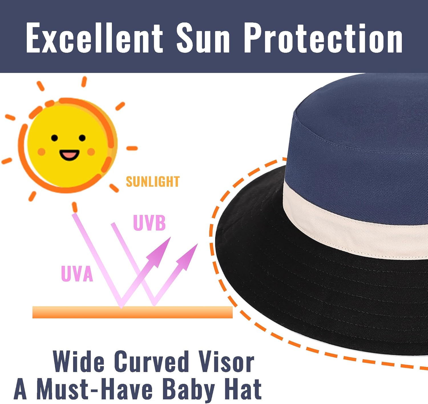 LPMOERA Baby Sun Hat Baby Boy Toddler Bucket Hats UPF 50+ for Baby Girls Boys Infant Beach Hat