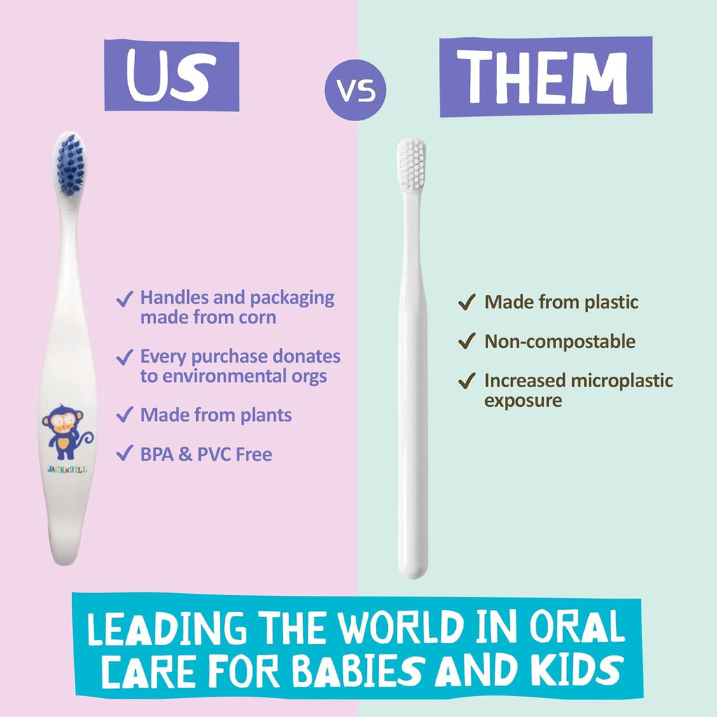Jack N' Jill Kids Toothbrush - Extra Soft Bristle Toothbrush for Kids, Handle & Packaging Made from Plants (Corn), Ergonomic Handle for Little Hands - Dino Baby (1 Pack)