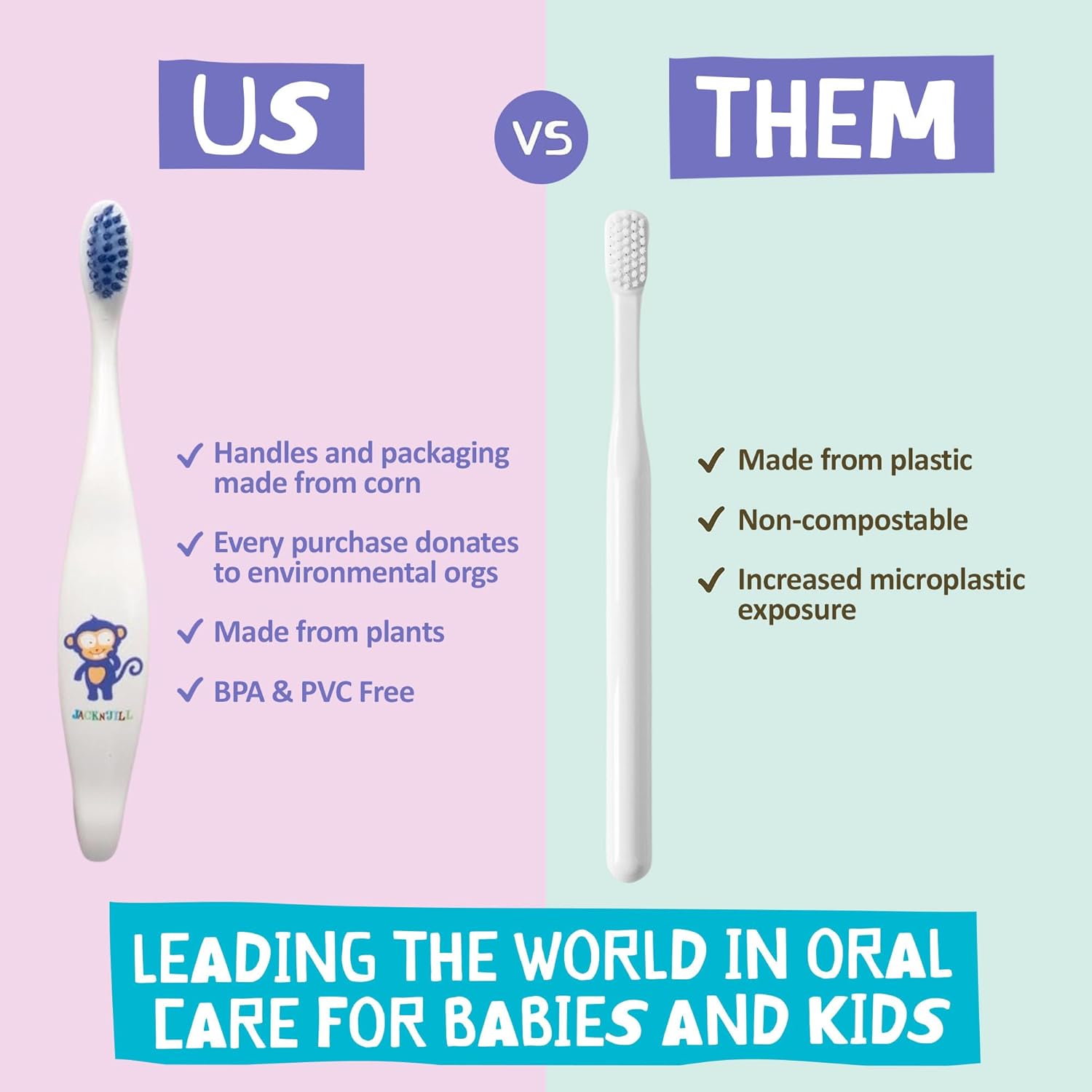 Jack N' Jill Kids Toothbrush - Extra Soft Bristle Toothbrush for Kids, Handle & Packaging Made from Plants (Corn), Ergonomic Handle for Little Hands - Dino Baby (1 Pack)