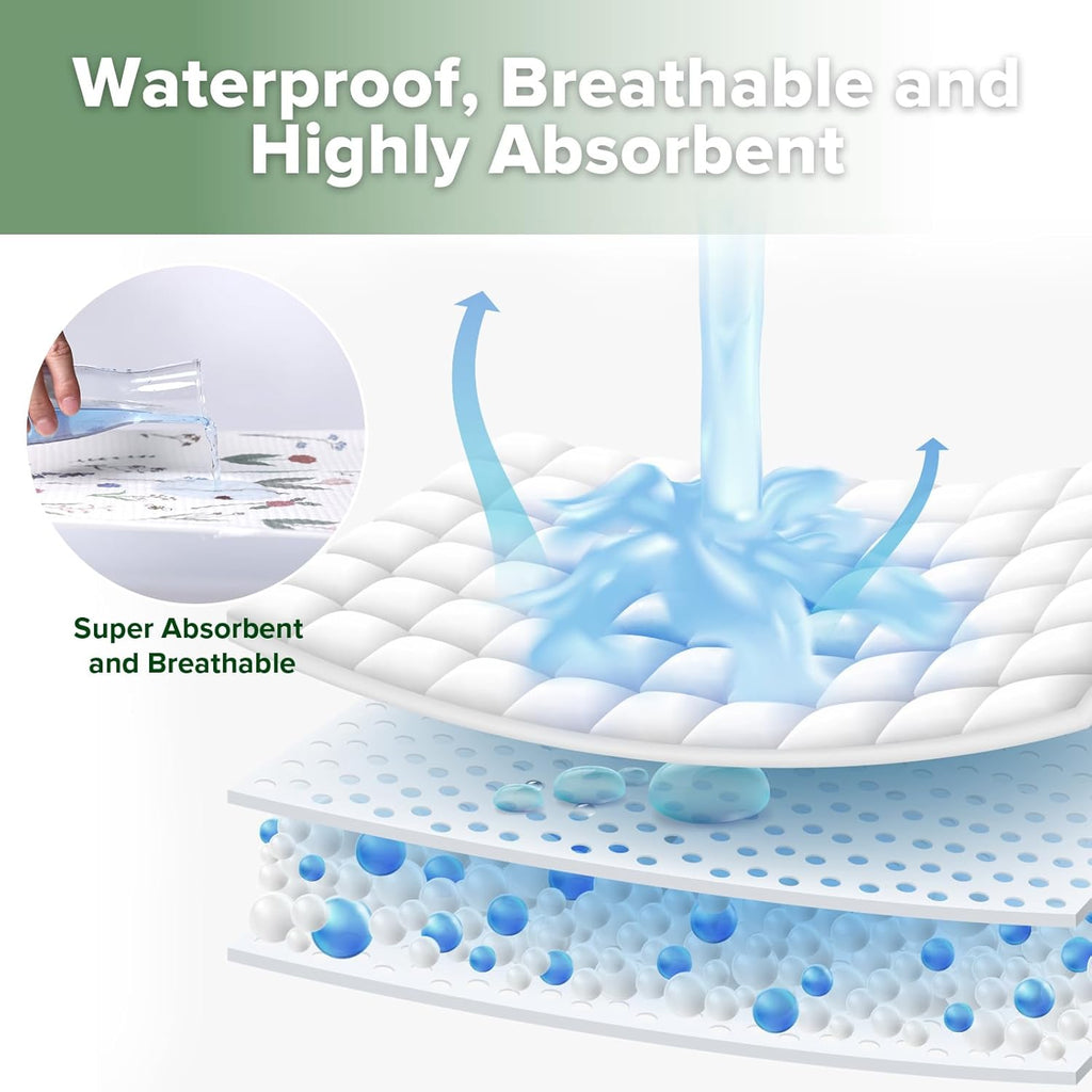 haakaa Waterproof Changing Pad Liners, 100% Cotton, Soft & Breathable (1pc, 19.5" x 27.5" Honey Blossom)