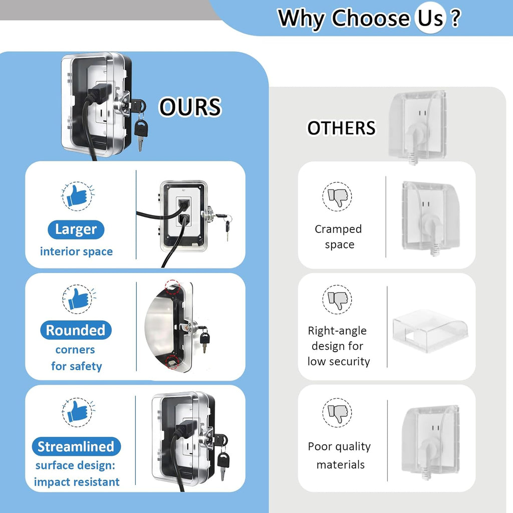 Child Proof Outlet Lock Box with 2 Durable Keys - Heavy Duty Safety Cover for Baby Proofing, Tool-Free Installation, More Space for Large Plugs Universal Fit Socket Protector (1Pack, Black)