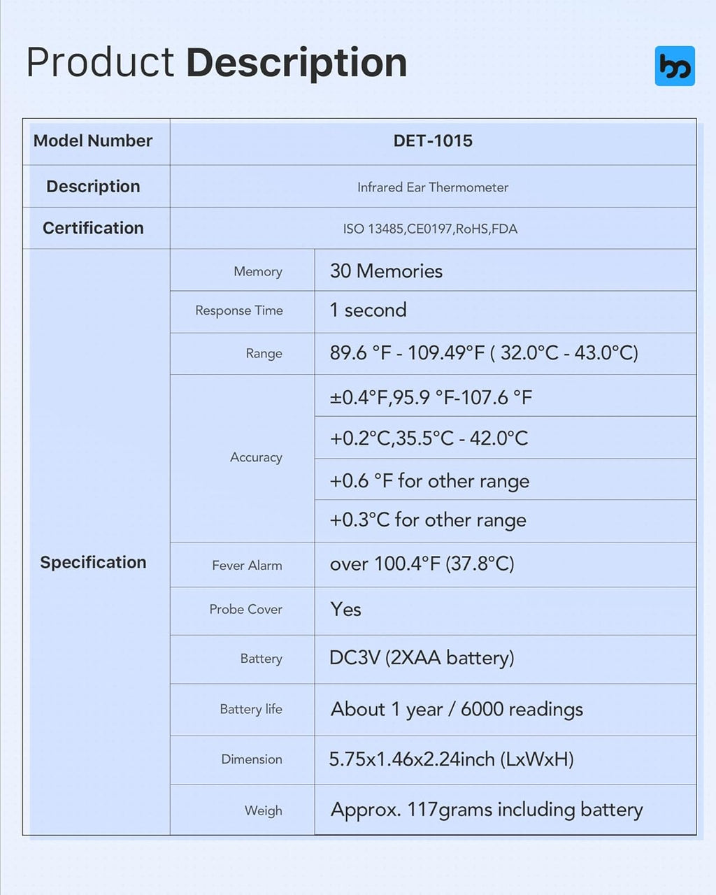 Ear Thermometer, Highly Accurate Ear Thermometer for Kids, Adults and Babies, 30 Memory Recall, 1s Result and 3-Color Fever Alert, with 24 Disposable Probe Covers, White