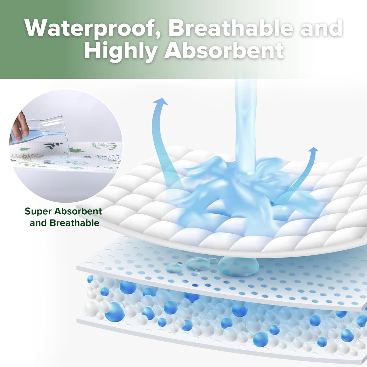 haakaa Waterproof Changing Pad Liners, 100% Cotton, Soft & Breathable (2pcs, 13" x 27.5" Honey Blossom+Spring Breeze)