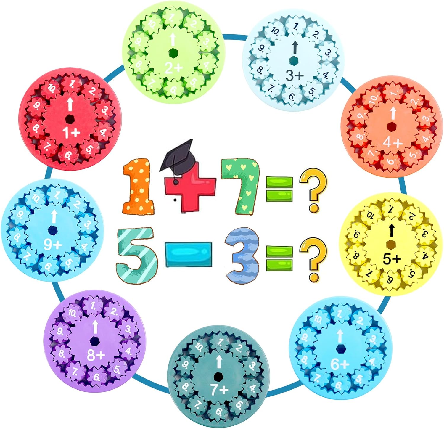 Math Fidget Spinner,3D Printing Math Fidget Spinners Sensory Spinner Counting Toys for Toddler,Number Fidget Toys for Kids Math Game,Learning Educational Toy for Kids (Addition & Subtraction)