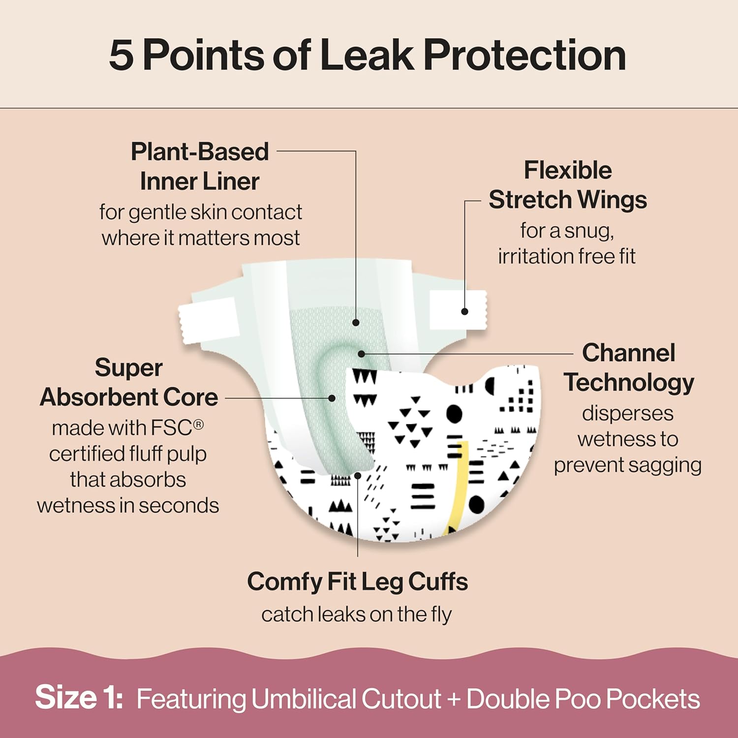 The Honest Company Clean Conscious Diapers for Delicate Skin | Up to 100% Leakproof | Hypoallergenic, Fragrance Free | Gender Neutral | Club Box, Size 1 (8-14 lbs), 78 Count (Prints May Vary)