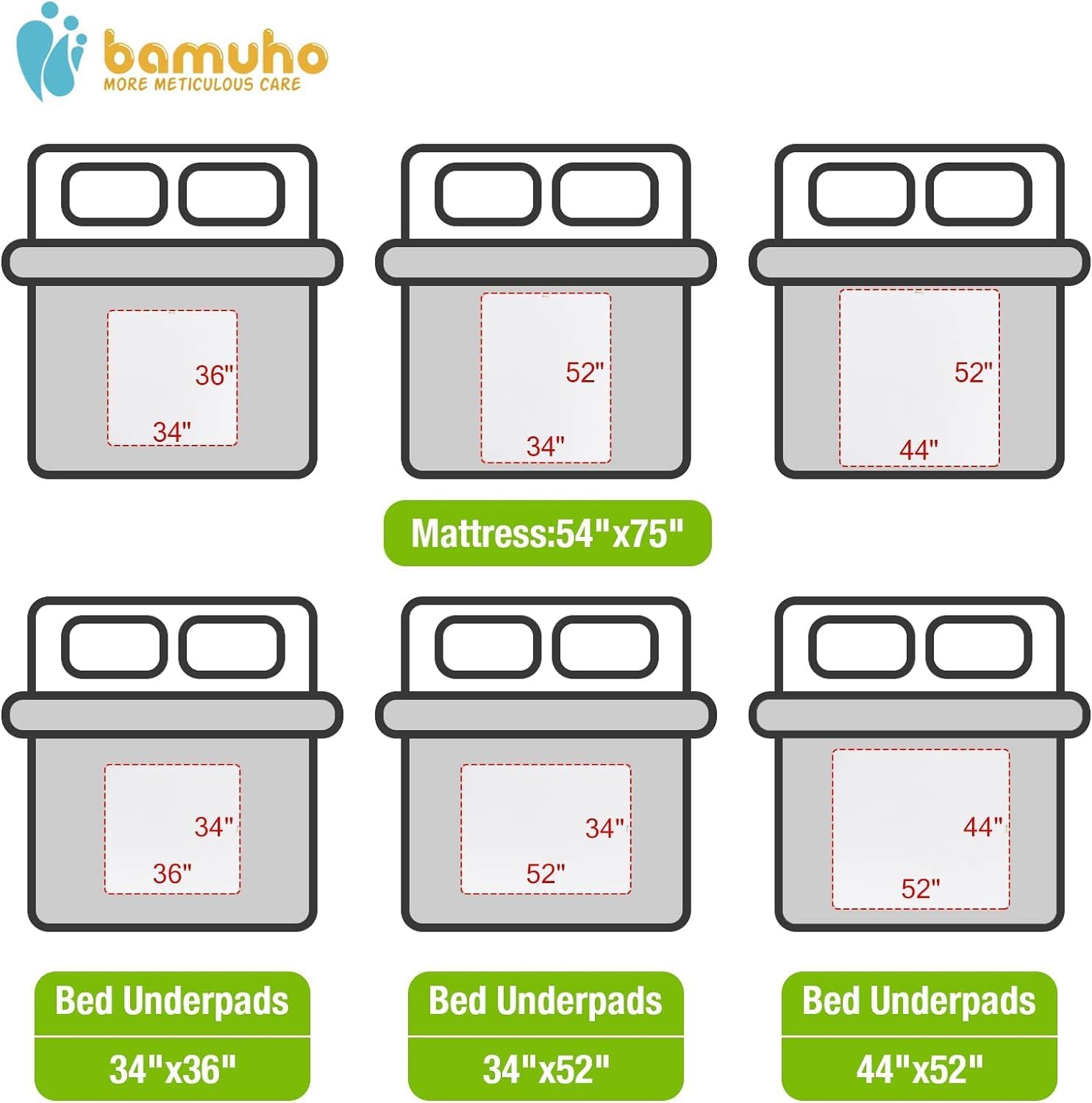 Bamuho Bed Pads for Incontinence Washable Extra Large 44" x 52", Waterproof Adult Large Bed Pads with 4 Layers of Protection, Fits Full to King Size Beds