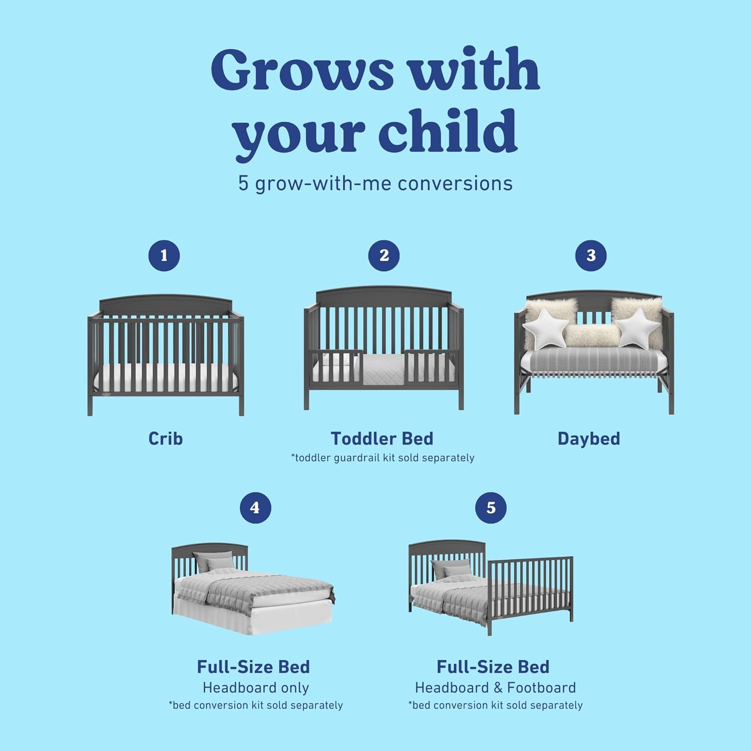 Graco Benton 5-in-1 Convertible Crib (Gray) – GREENGUARD Gold Certified, Converts from Baby Crib to Toddler Bed, Daybed and Full-Size Bed, Fits Standard Full-Size Crib Mattress