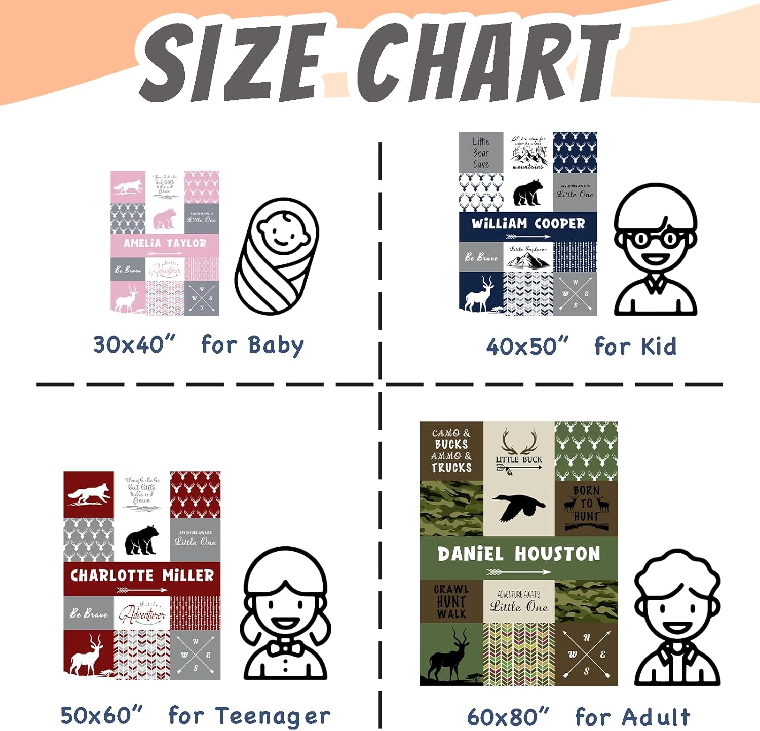 Personalized Baby Blankets for Boys Girls Custom Baby Blanket with Name for Toddlers Kids Fleece Bed Throw Blanket Swaddle for Newborn Customized Baby Gifts for Birthday Baby Shower Nursery Blanket