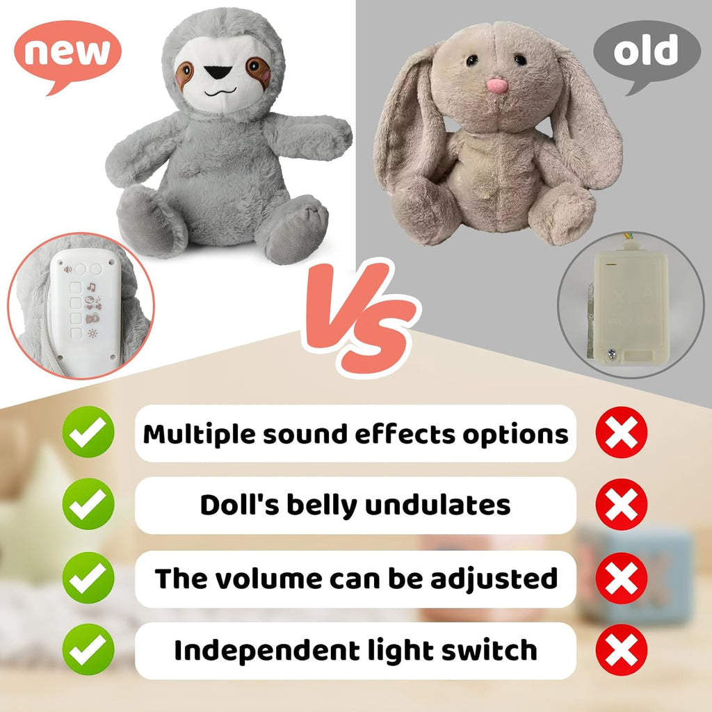 Breathing Stuffed Animal,Soothing Stuffed Animal for Anxiety Relief with Realistic Breathing Motion, Calming Music, Gentle Lights,Machine Washable,Ideal for Baby Adult and Relaxation (Sloth)