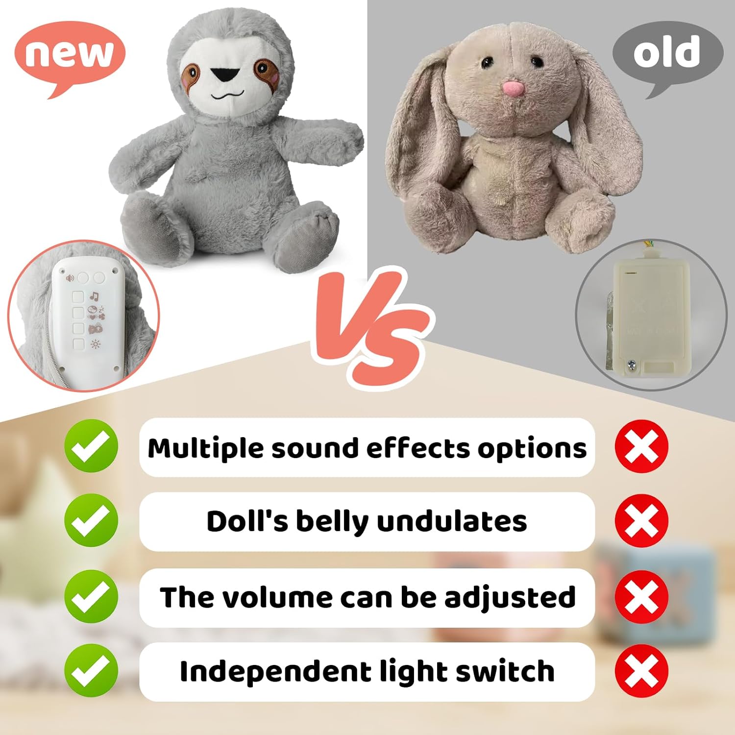 Breathing Stuffed Animal,Soothing Stuffed Animal for Anxiety Relief with Realistic Breathing Motion, Calming Music, Gentle Lights,Machine Washable,Ideal for Baby Adult and Relaxation (Sloth)