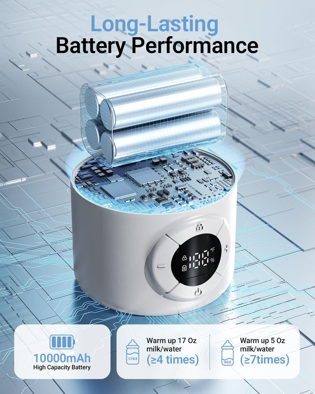 Bear Portable Bottle Warmer, Super Fast Charging, Instant Formula Breastmilk Water Warmer with 17 Ounces Capacity, Baby Milk Warmer with Fast Heating & Long Battery Life, Precise Temperature Control