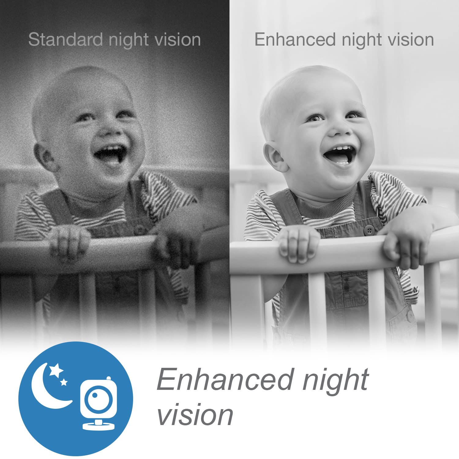 VTech RM7764-2HD Smart WiFi 2 Camera BabyMonitor, 360° Pan&Tilt, 10X Zoom, 7” HD Display & NightVision, Soothing Sounds, 2-Way Talk, Temperature & Motion Detection