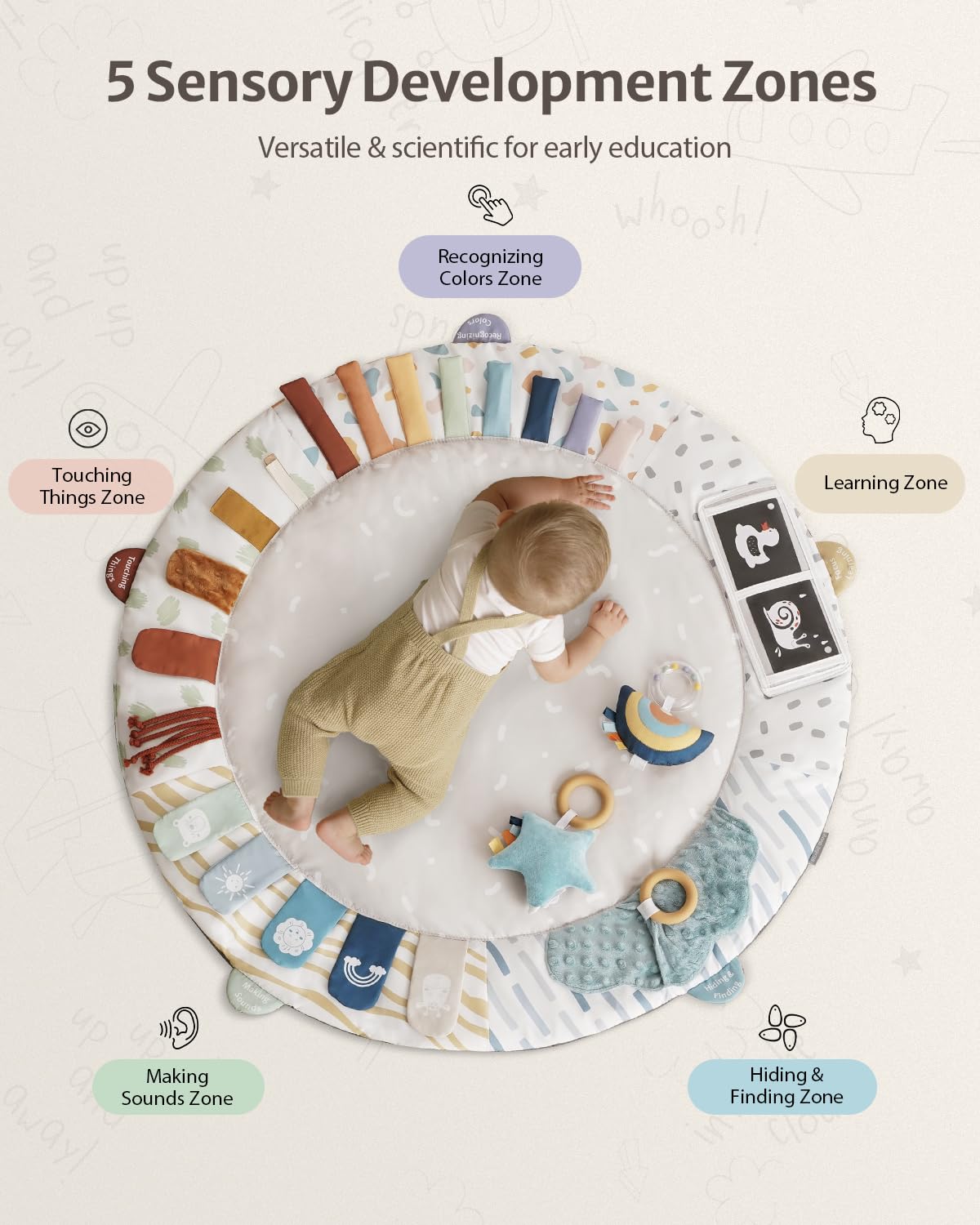 Blissful Diary Baby Play Gym & Activity Mat, 5 Developmental Zones Wooden Tummy Time Mat with 5 Detachable Sensory Toys for Motor Skills & Sensory Development, Baby Essentials Shower Gift