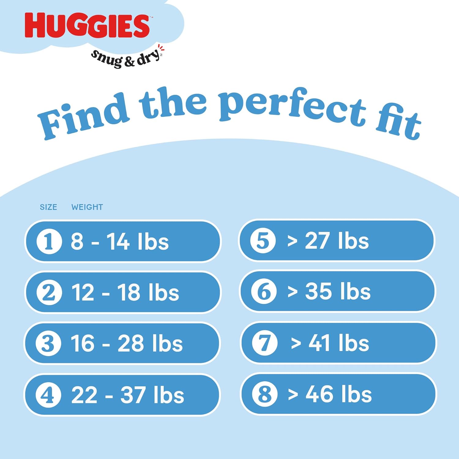Huggies Size 8 Diapers, Snug & Dry Baby Diapers, Size 8 (46+ lbs), 80 Count, Packaging May Vary
