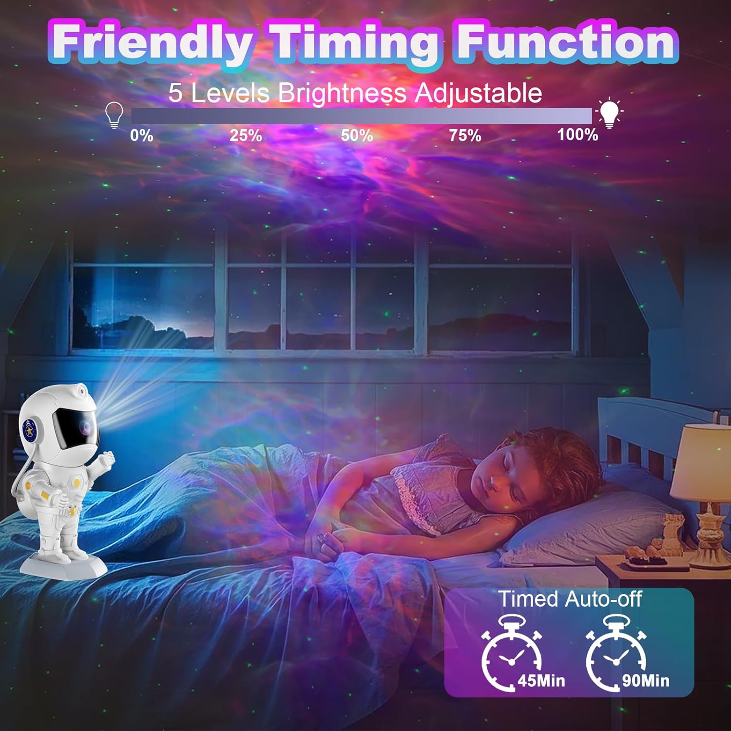XIAOER Astronaut Galaxy Projector, Robot Star Night Light for Bedroom, Starry Nebula Space Projector Ceiling Lamp with Timer and Remote Control for Kids Adults