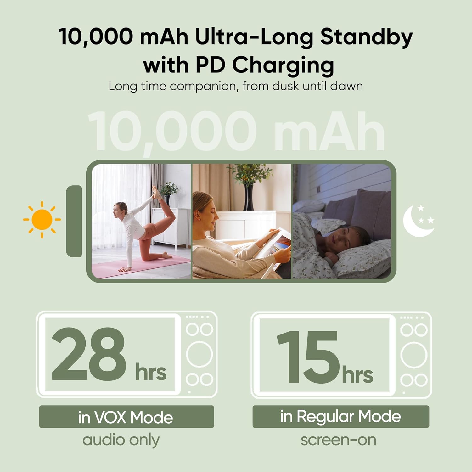 bonoch MegaView Baby Monitor, 10" Video Monitor with 2 Cameras, 10000mAh Battery, Quad Split Screen Baby Monitor with Camera and Audio, VOX Mode, Auto Night Vision, Remote PTZ, Hack Proof