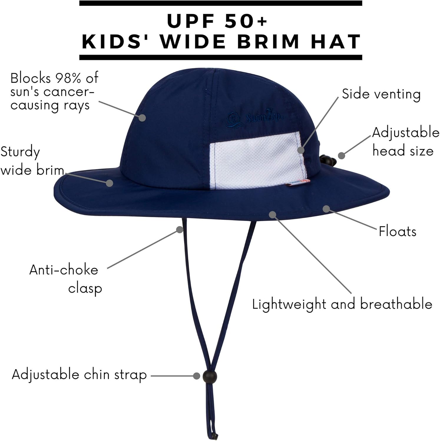 SwimZip Wide Brim Sun Hat | UPF 50+ Protection for Baby, Toddler, and Kids