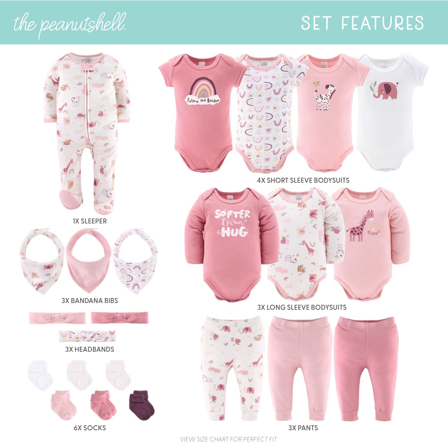 The Peanutshell Baby Layette Gift Set for Girls - 23 Piece Newborn Girl Gift Sets, Baby Clothes & Essentials - Rainbow Safari