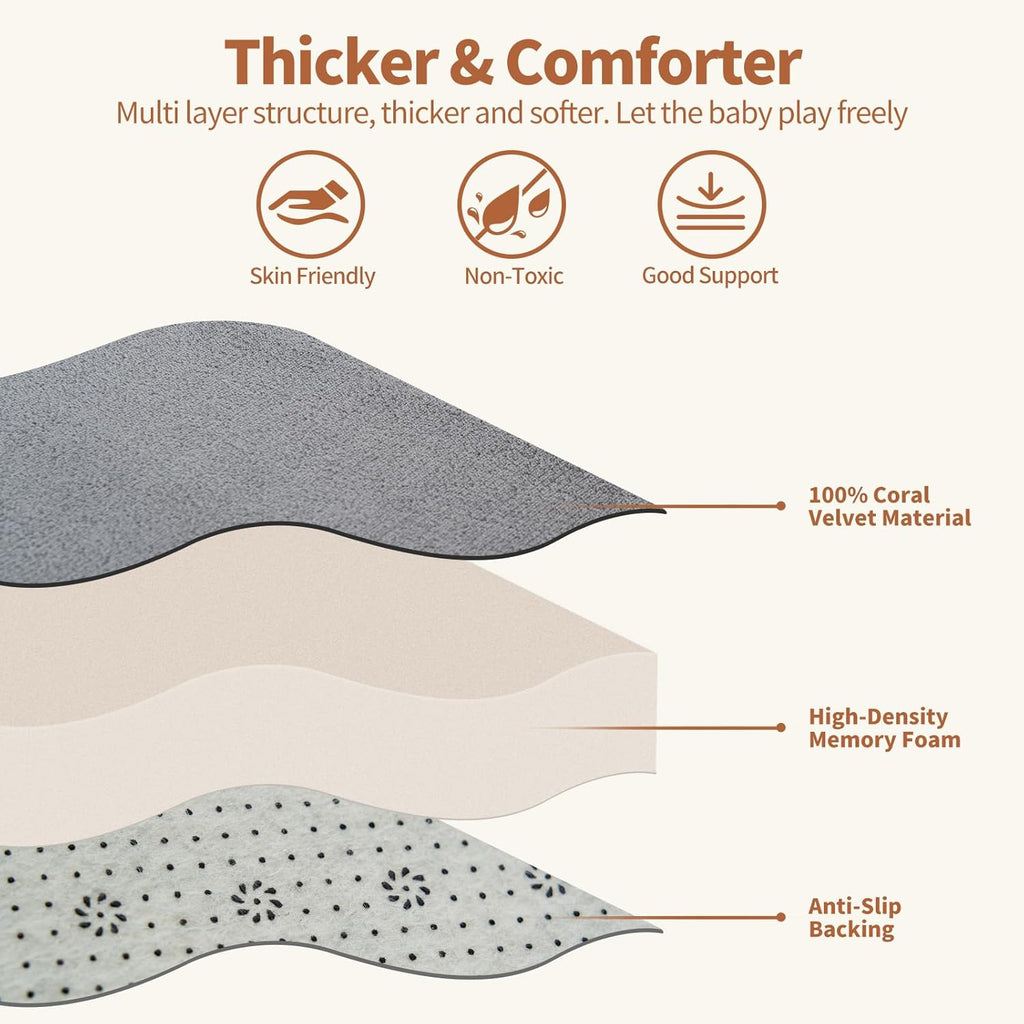 SUNYRISY Baby Play Mat for Floor, 1.4in Thick Memory Foam Padded Play Mats for Baby, Soft Velvet Infants Toddler Kids Play Mat Non-Slip Bottom, Crawling Baby Rugs for Nursery 60x70in