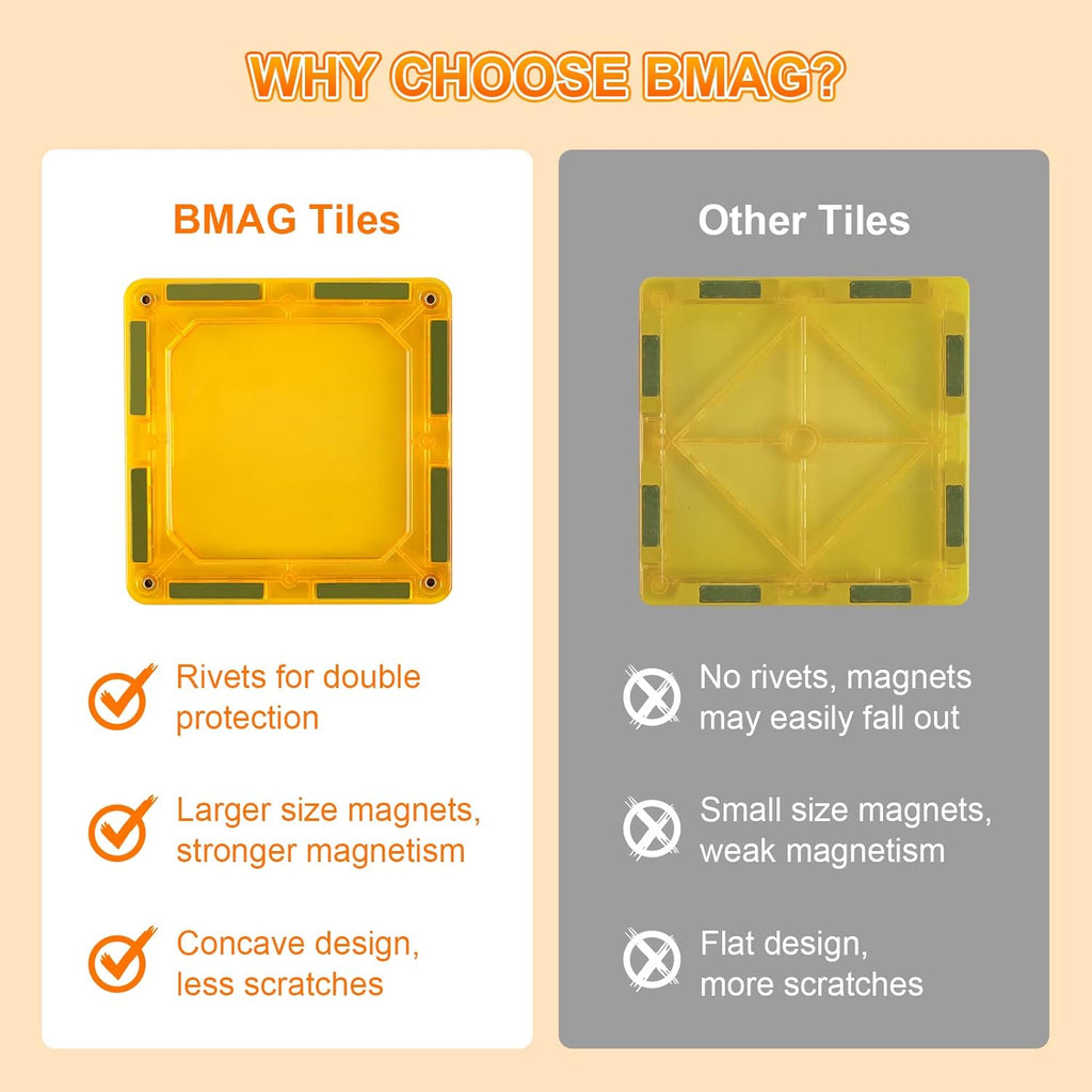 Bmag Magnetic Tiles, 120 PCS Magnetic Building Blocks, 3D Magnet Tiles for Kids Boys Girls, STEM Construction Building Set, Stacking Toys with 2 Car
