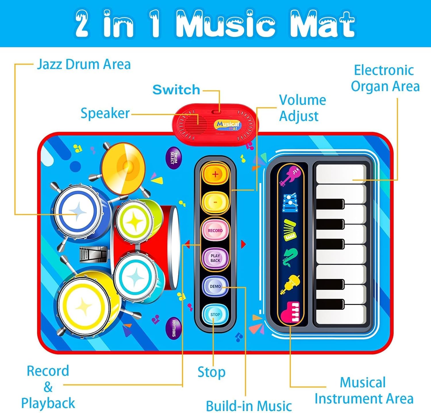 Baby Toys for 1 Year Old: Baby Musical Mat Toddler Toys Age 1-2 - 2 in 1 Piano Drum Babies Play Mat - Infant Music Toy 12-18 Months Babies Birthday Valentines Gifts for 1 2 3 Year Old Boys Girls