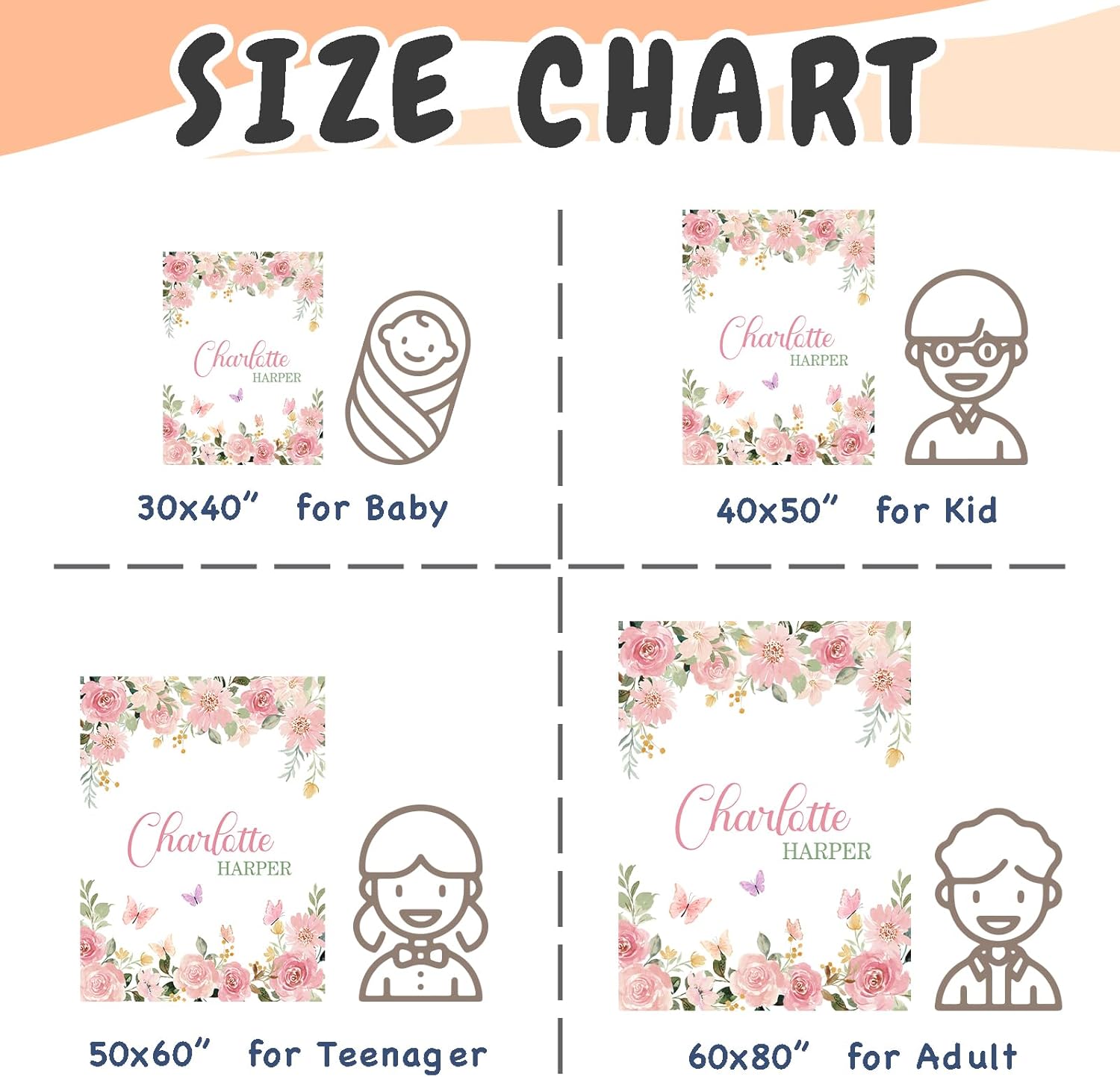 Personalized Baby Blankets for Girls Women Custom Baby Blanket with Name for Kids Toddlers Adult Soft Fleece Bed Throw Blanket for Newborn Customized Baby Girl Gifts for Birthday Baby Shower