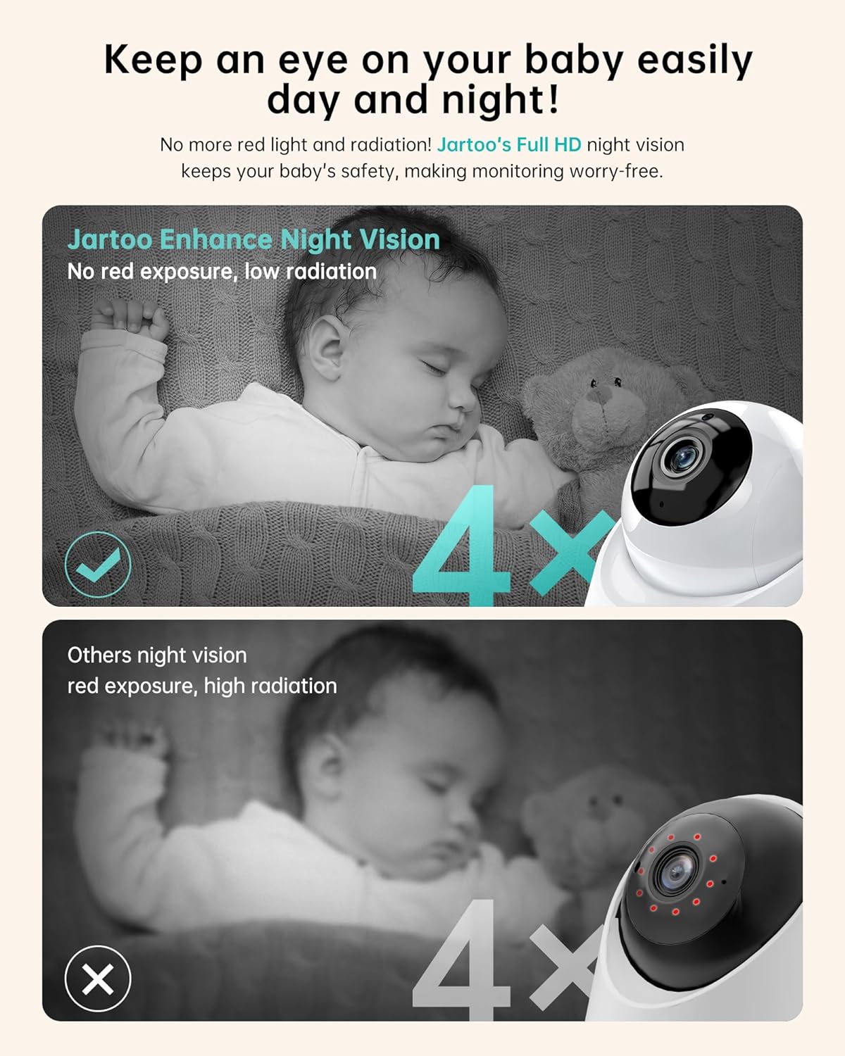 2K Video Baby Monitor with Camera and Audio, 3000ft Long Range Baby Monitor No WiFi 5.5" FHD Screen ANC Baby Camera Wireless, Feeding Clock, Night Vision, 2-Way Talk, AI Cry Detect, 6000mAh