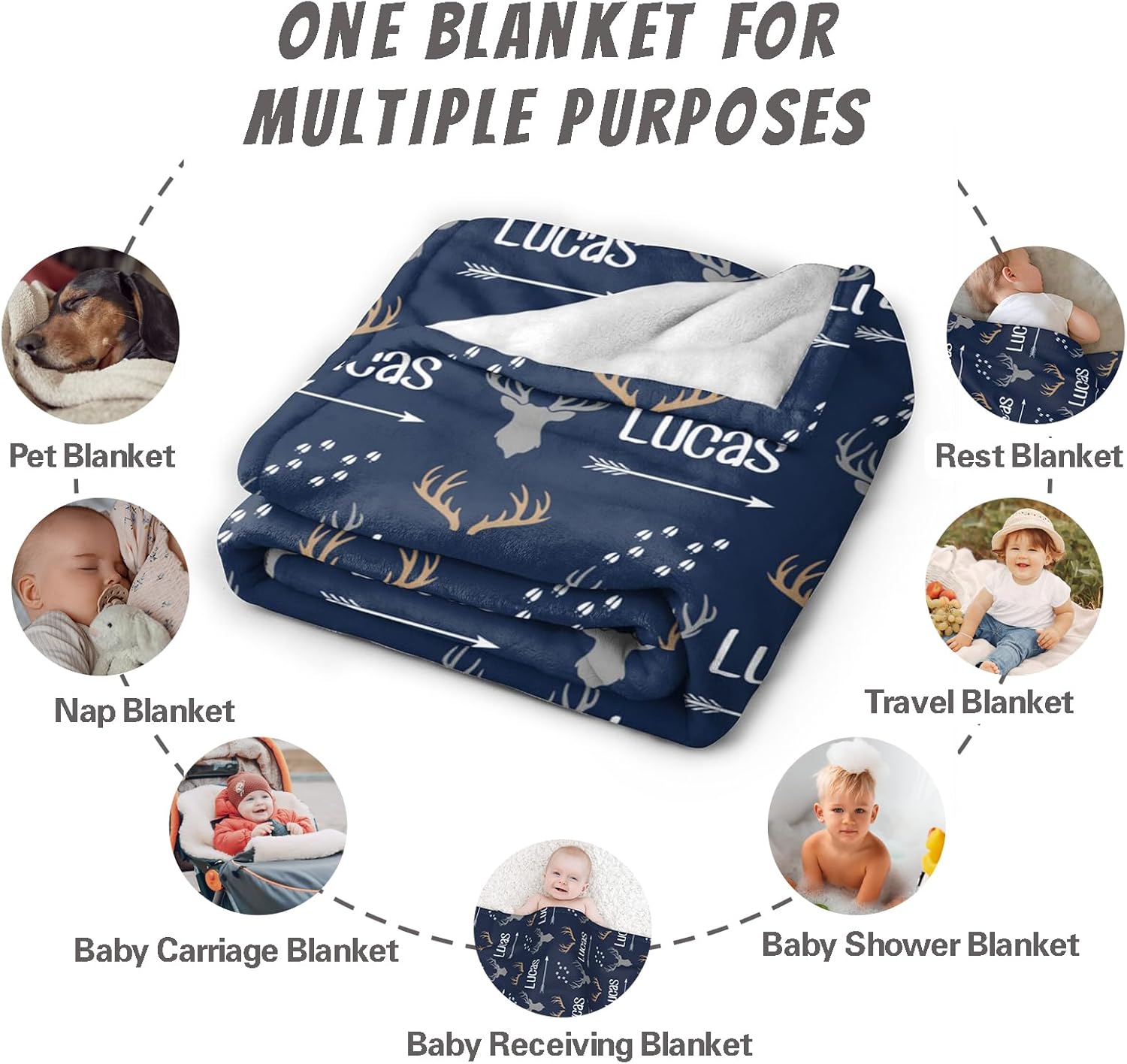 Personalized Baby Blanket with Name, Custom Baby Blanket for Boys or Girls, Soft Flannel Throw for Newborns & Kids