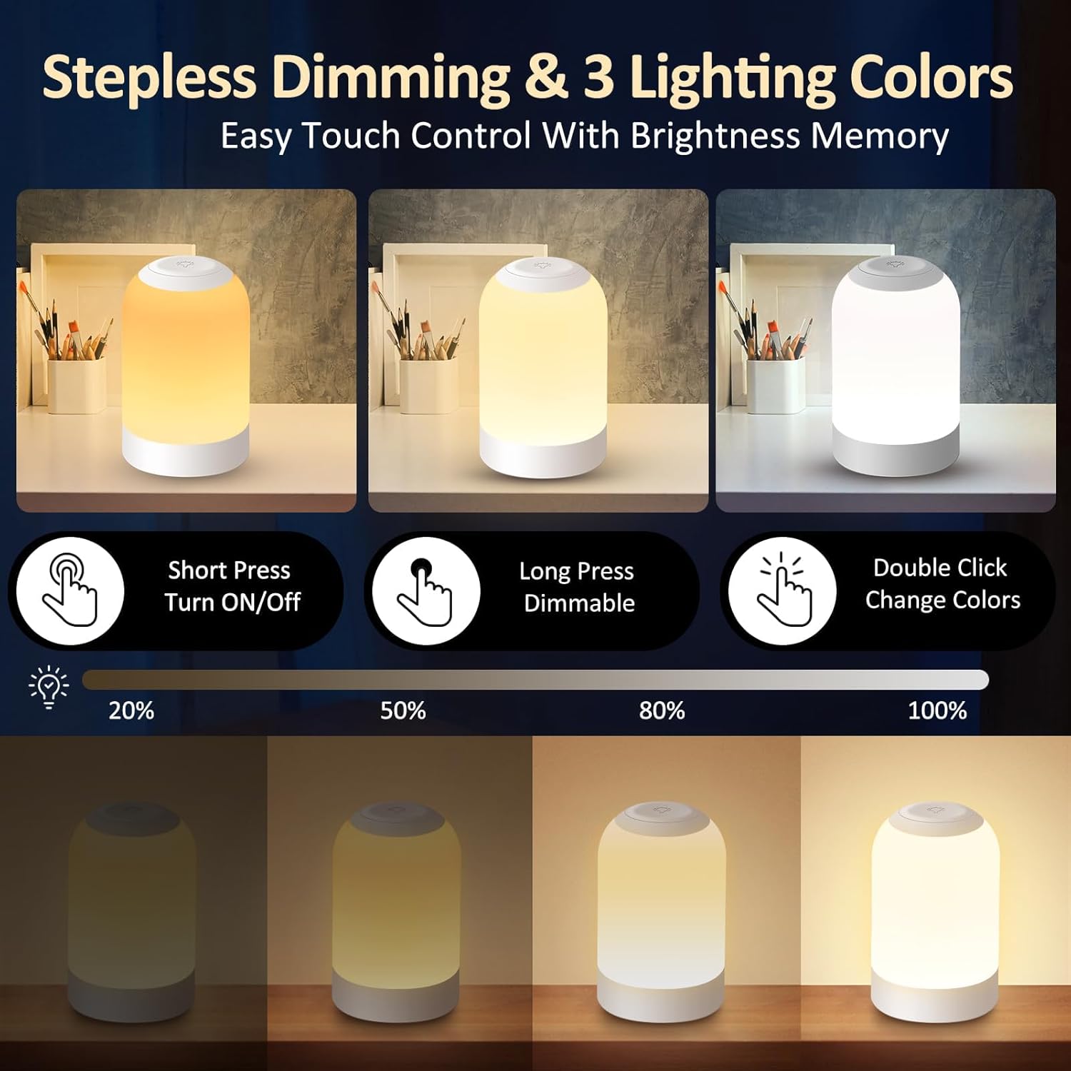 Bedside Touch Night Light, Baby Nursery Nightlight for Kids Adults, Egg Light with Timer, Dimmable Small Cordless Table Lamp for Nightstand/Bedroom/Children's Room, USB Rechargeable, White/Warm/Amber