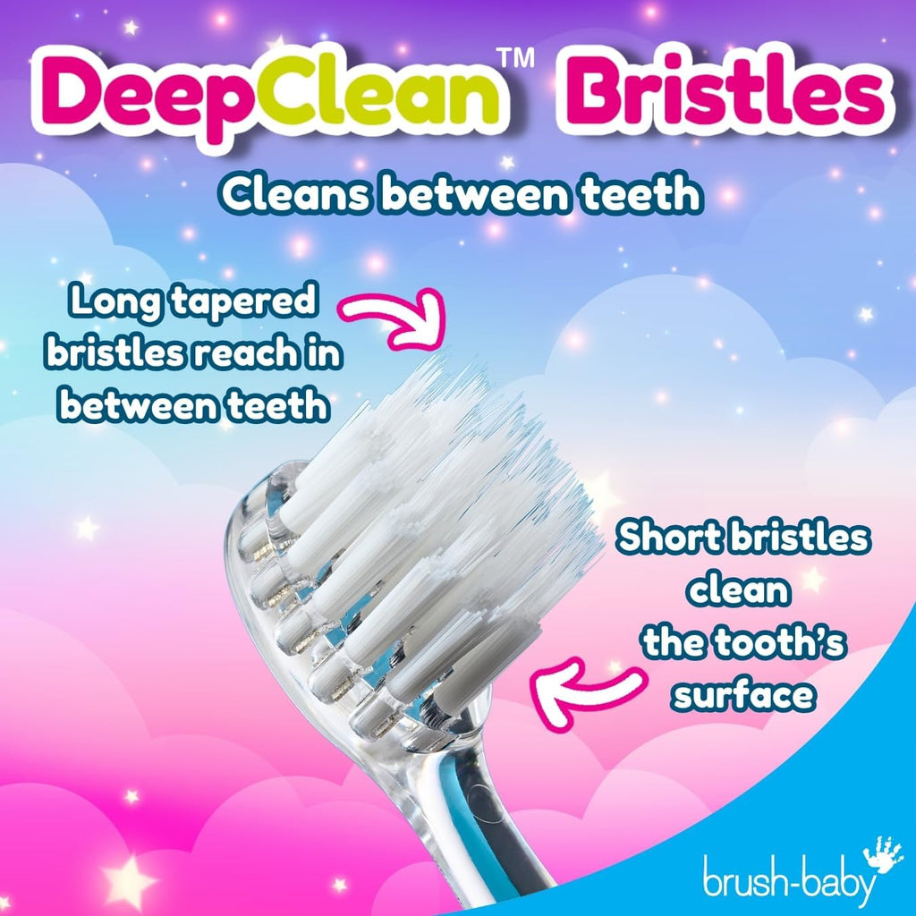 Brush-Baby - KidzSonic Unicorn Kids Electric Toothbrush, Ages 3+ Years - DeepClean Bristles, Suction Base - Fun Design with Flashing Lights - 2 x Replacement Heads & 1 x AAA Battery