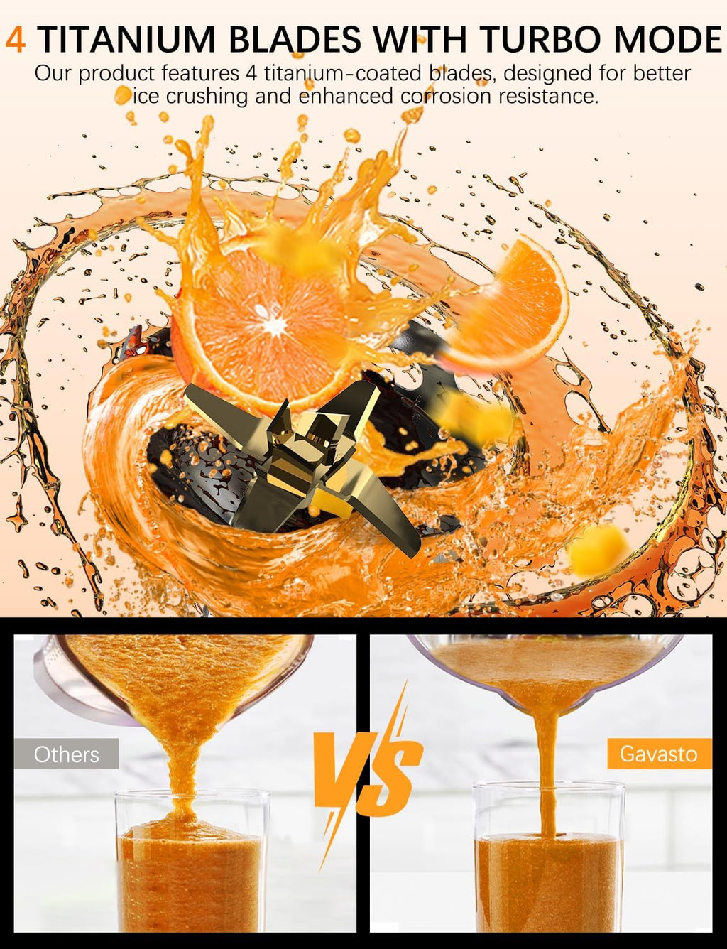 Immersion Blender Handheld GAVASTO Hand Blender,20 Speeds and Turbo Mode Hand Mixer, 3-in-1 Heavy Duty Copper Motor Stainless Steel