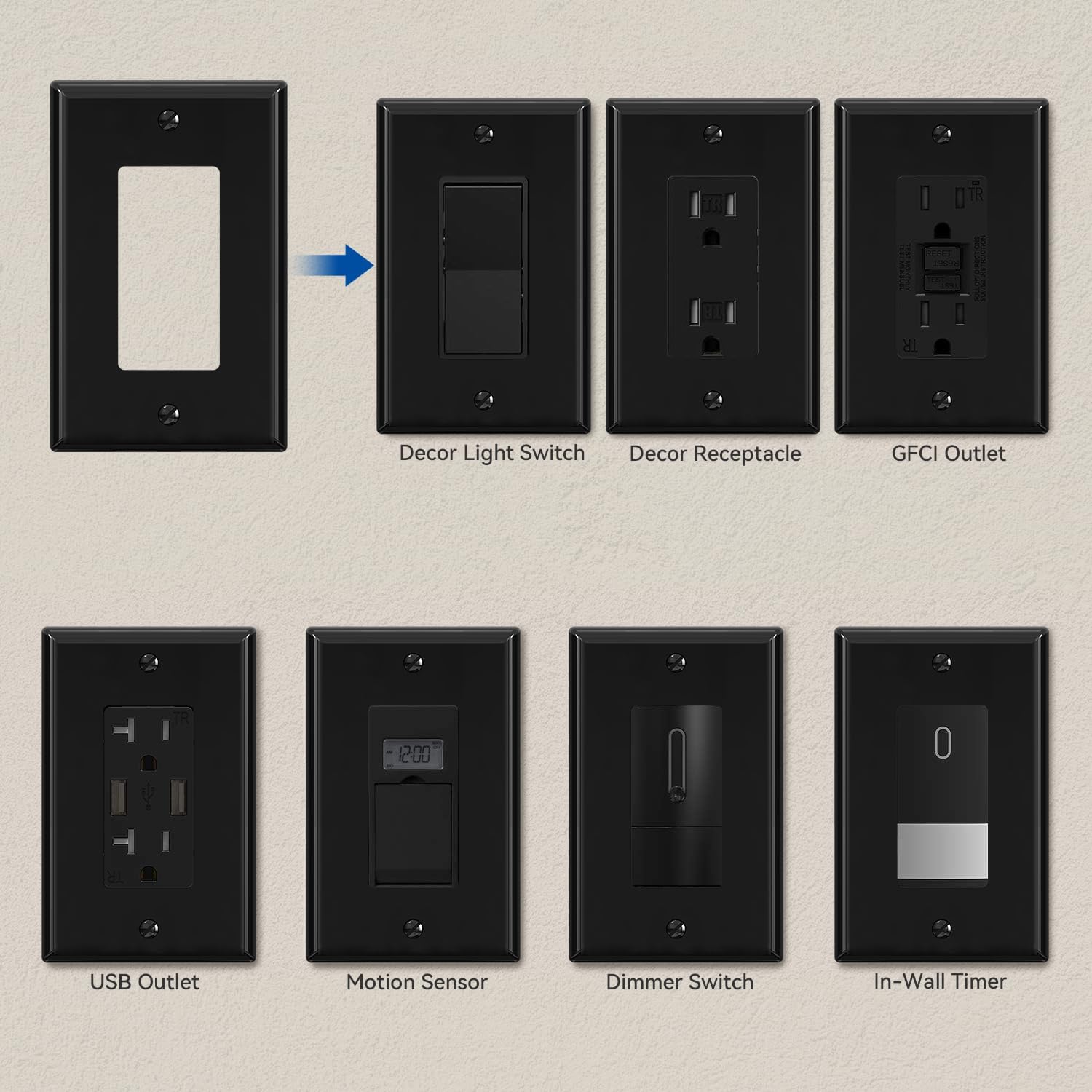 ELEGRP Decorative Receptacle Wall Plate, 1-Gang Mid Size Decorator Covers, Unbreakable Polycarbonate Faceplates for Decorator Device, UL Listed, Screws Included (1 Pack, Glossy Black)