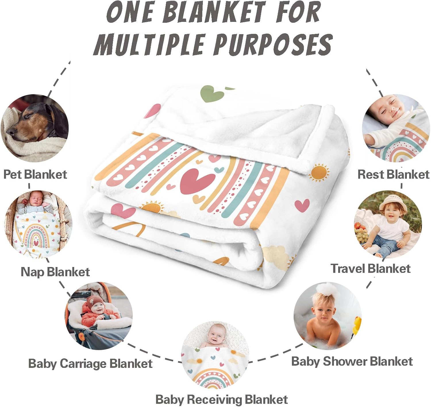 Personalized Baby Blankets for Girls Women Custom Boho Style Baby Blanket with Rainbow Personalized Baby Girl Blanket with Name Customized Gift for Adult Expecting Mom Baby Shower Birthday Gifts