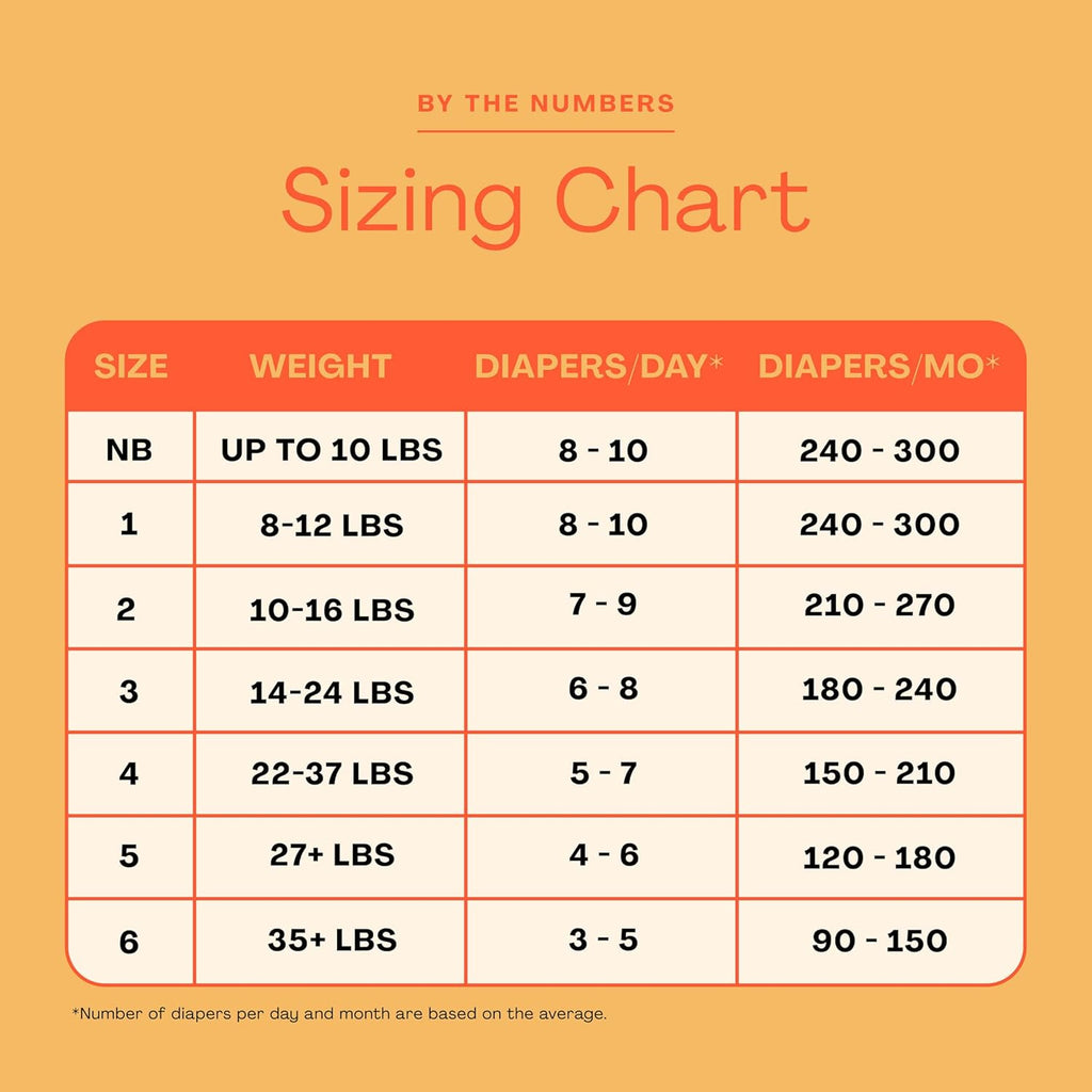 Hello Bello Premium Baby Diapers Size 3, 25 Count of Disposable, Extra-Absorbent, Hypoallergenic Baby Diapers with Snug and Comfort Fit, Alphabet Soup