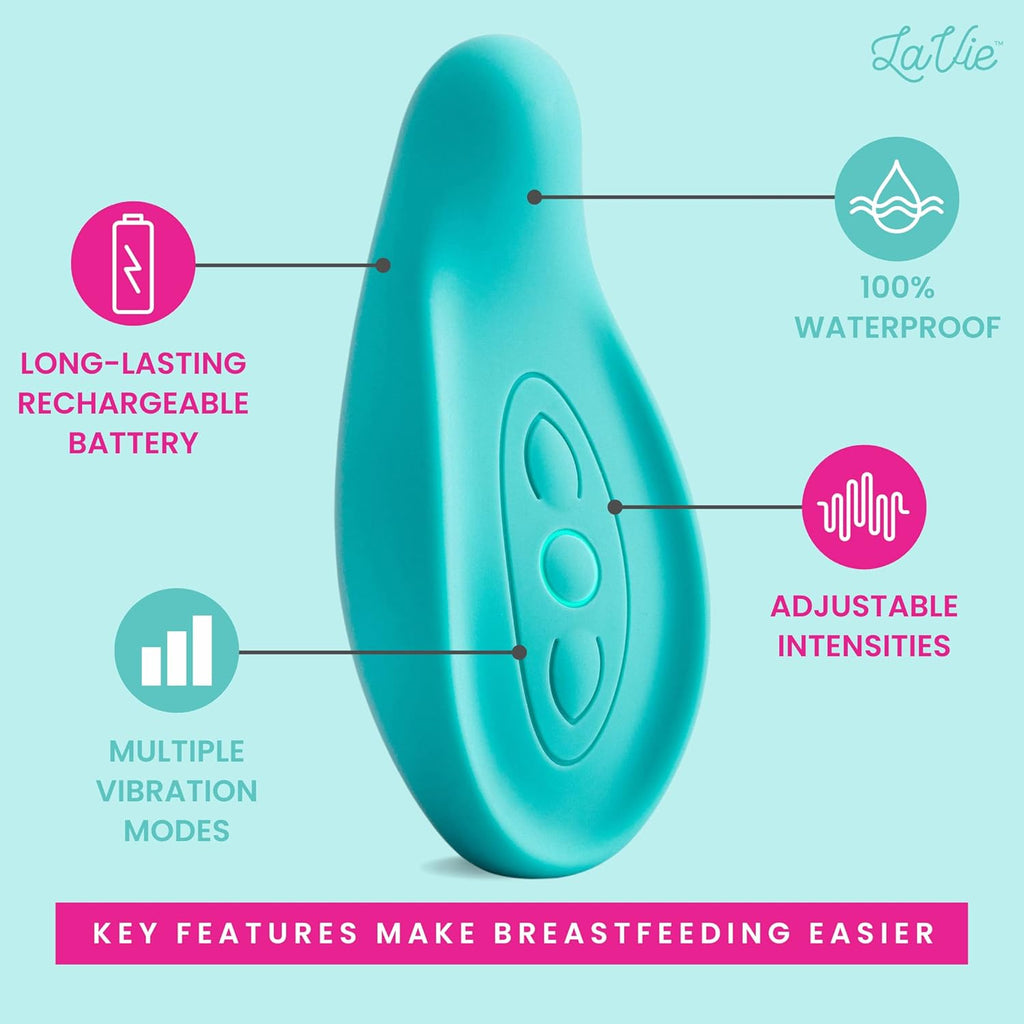 Lactation Massager - Patented Breastfeeding Relief, Boost Milk Flow & Ease Discomfort from Clogged Ducts, Engorgement, Mastisis - Postpartum Essentials for Nursing Moms - HSA/FSA Medical Device