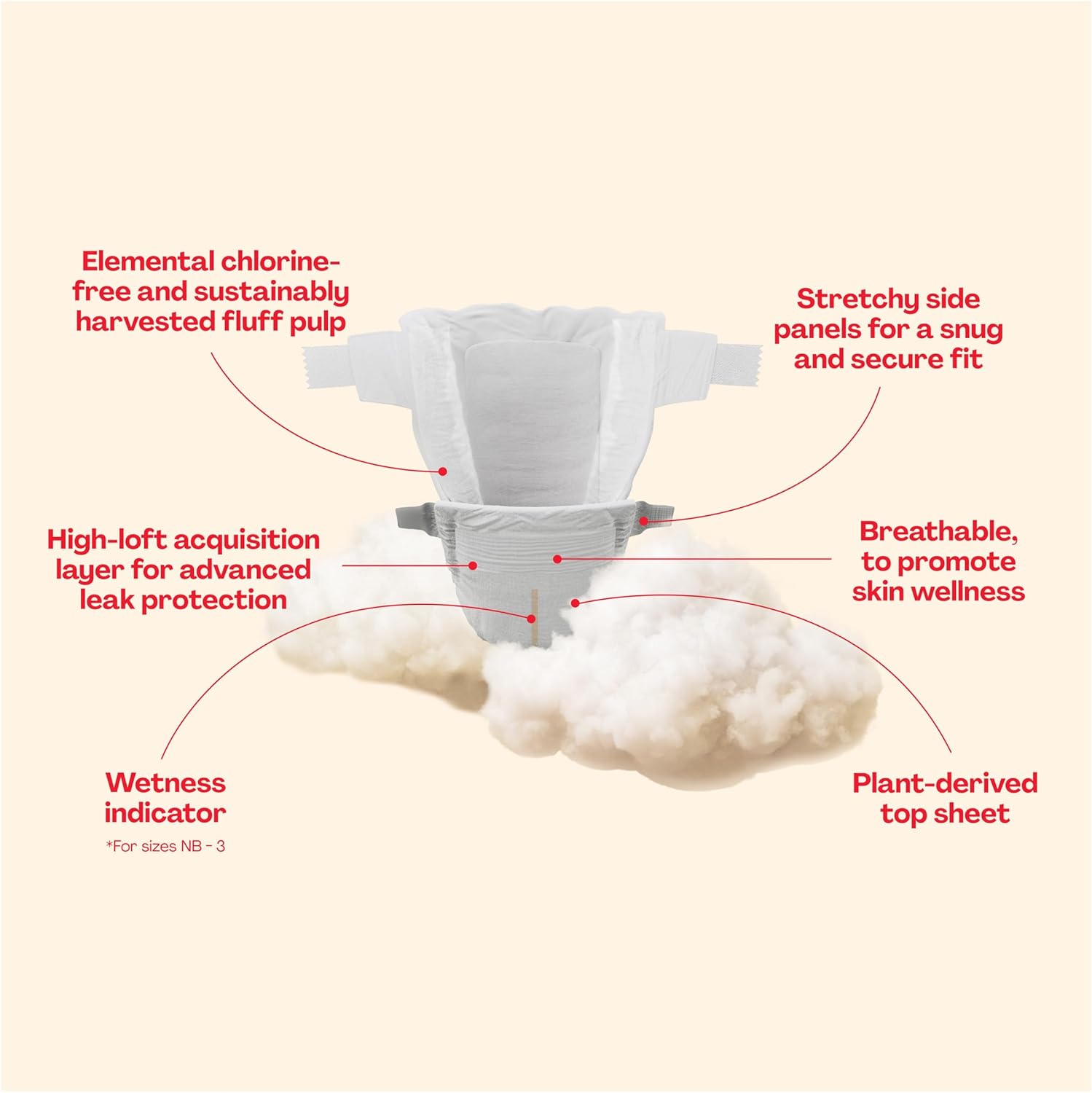 Hello Bello Premium Baby Diapers Size 3, 25 Count of Disposable, Extra-Absorbent, Hypoallergenic Baby Diapers with Snug and Comfort Fit, Sleepy Sloth