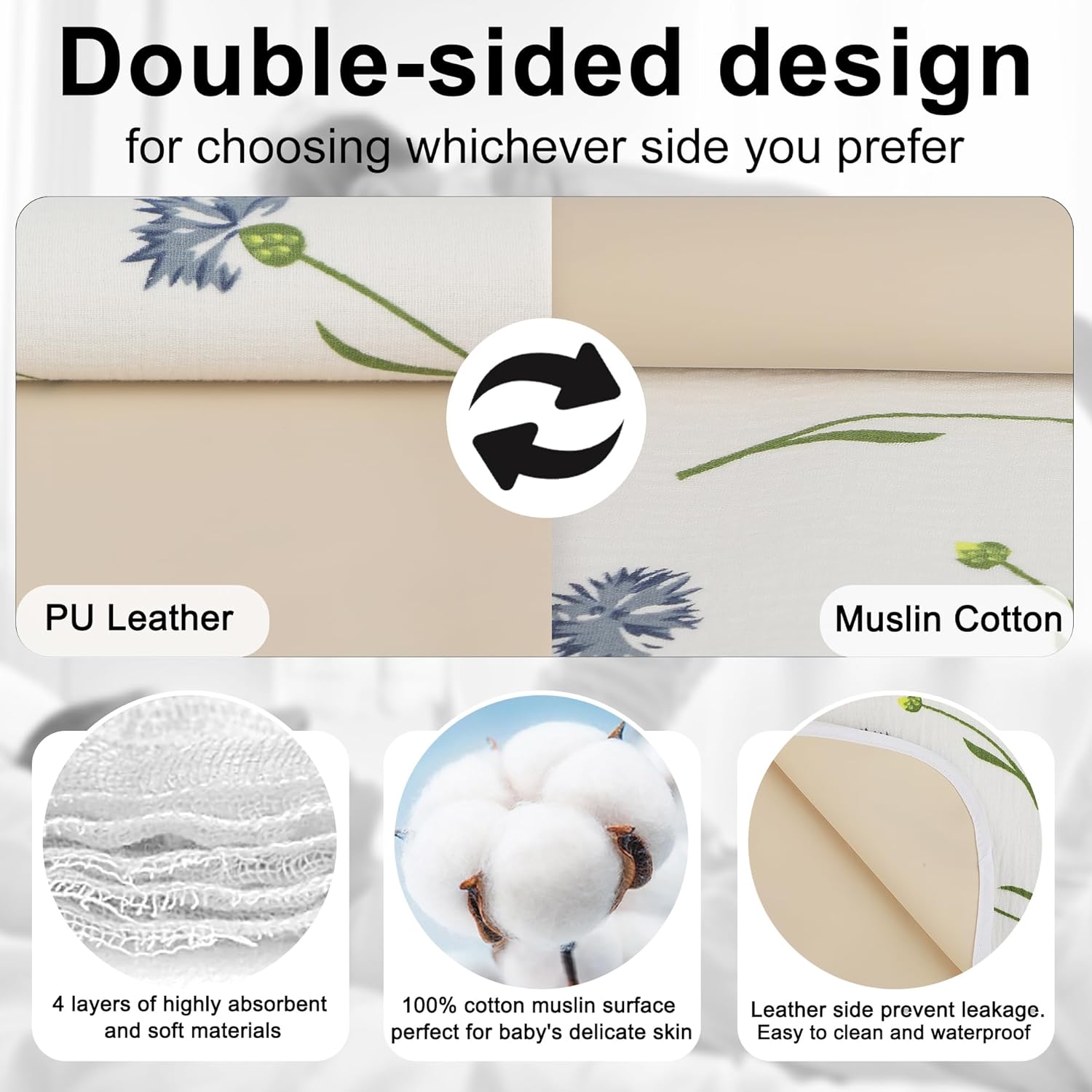 Baby Diaper Changing Pad, 19.7"x25.6" Waterproof Changing Pad Liners with 100% Muslin Cotton Front Top and Leather Back, Soft and Absorbent Portable Changing Mat for Travel, Changing Station