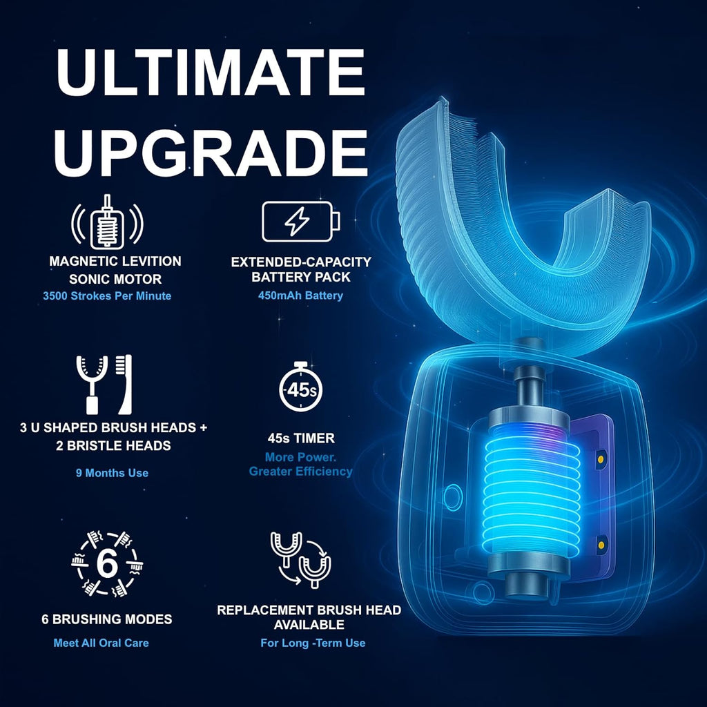 Kids U Shaped Electric Toothbrush Ultrasonic Automatic Brush with 5 Brush Head Rinse Cup 6 Clean Modes IPX7 Waterproof Whole Mouth Rechargeable Smart Timer Toothbrushes for Children Age 8-14