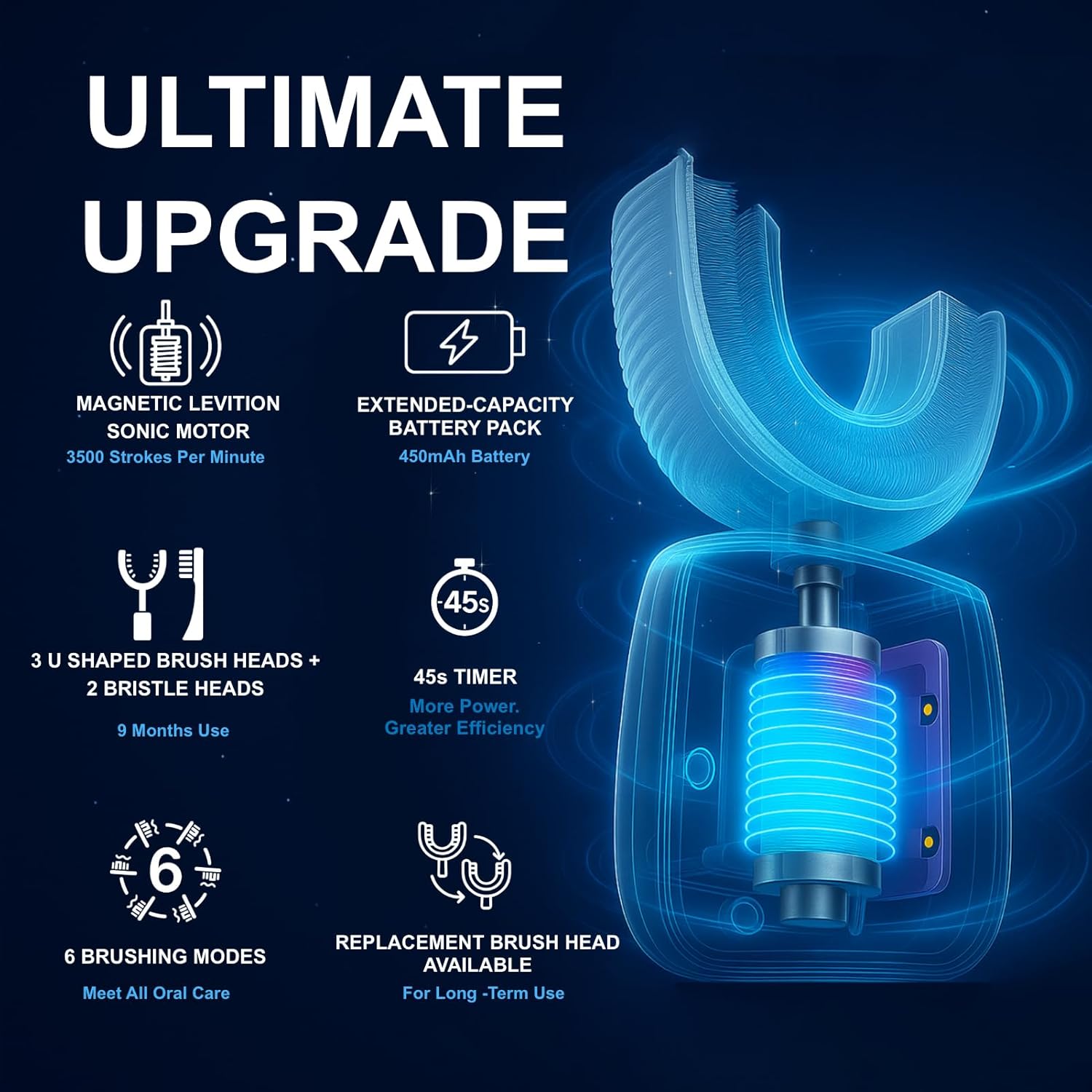 Kids Electric Toothbrush, U Shaped Toothbrush Kids Sonic Automatic Brush with 5 Brush Head 6 Sonic Clean Modes IPX7 Waterproof Mermaid Design Rechargeable Smart Timer for Children 2-7