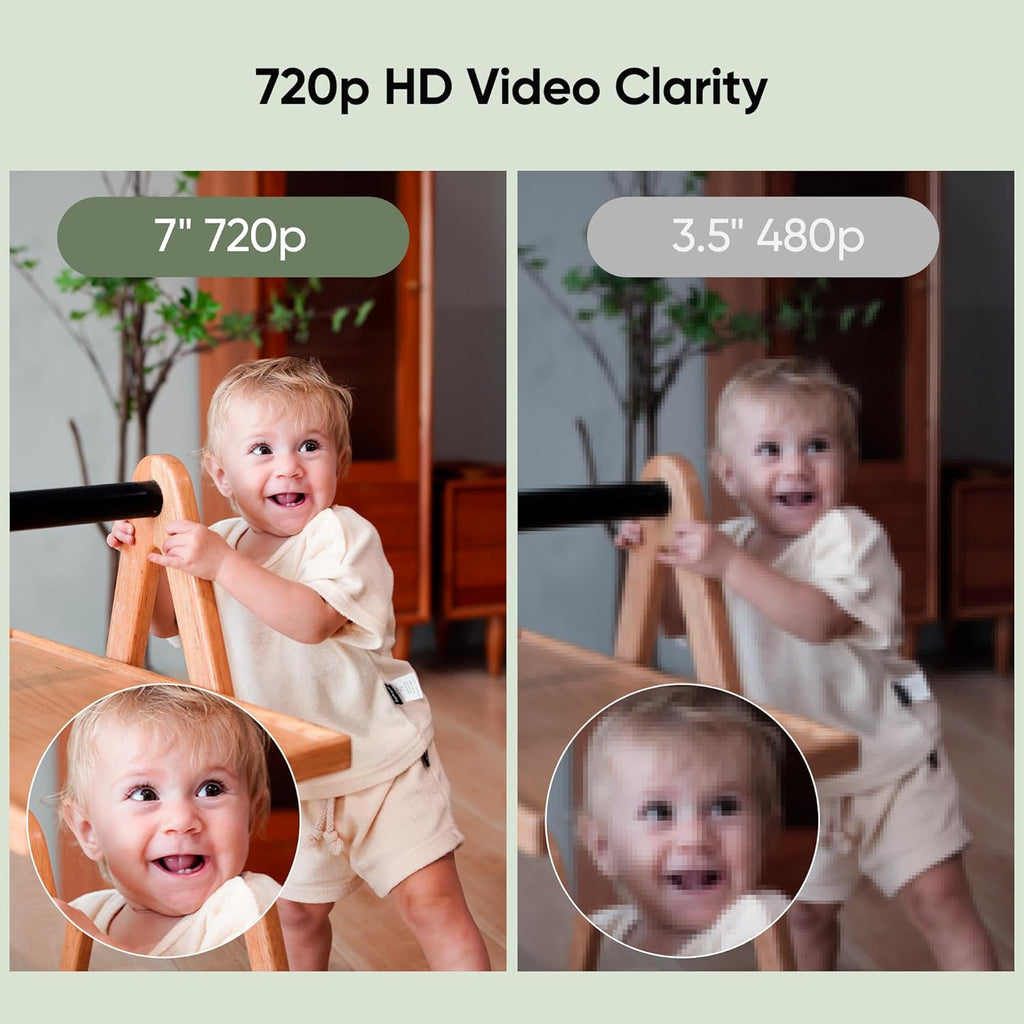 bonoch Add-on Baby Camera Unit for BBM01/ BBM03/ BBM05, 720p HD Video Baby Monitor Camera No WiFi, Security Split-Screen, Auto Night Vision, 4X Zoom, 2-Way Audio, Temperature Sensor, 8 Lullabies