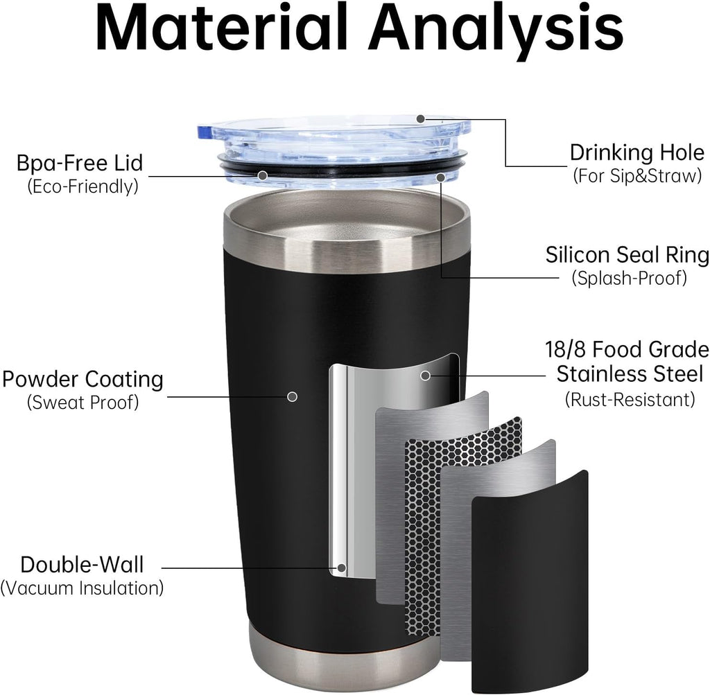 IEOVIEE 32 Pack 20oz Stainless Steel Bulk Tumblers with Lids and Straws Double Wall Insulated Travel Mug Durable Powder Coated Tumbler Bulk Cup for Cold and Hot Drinks(Black)