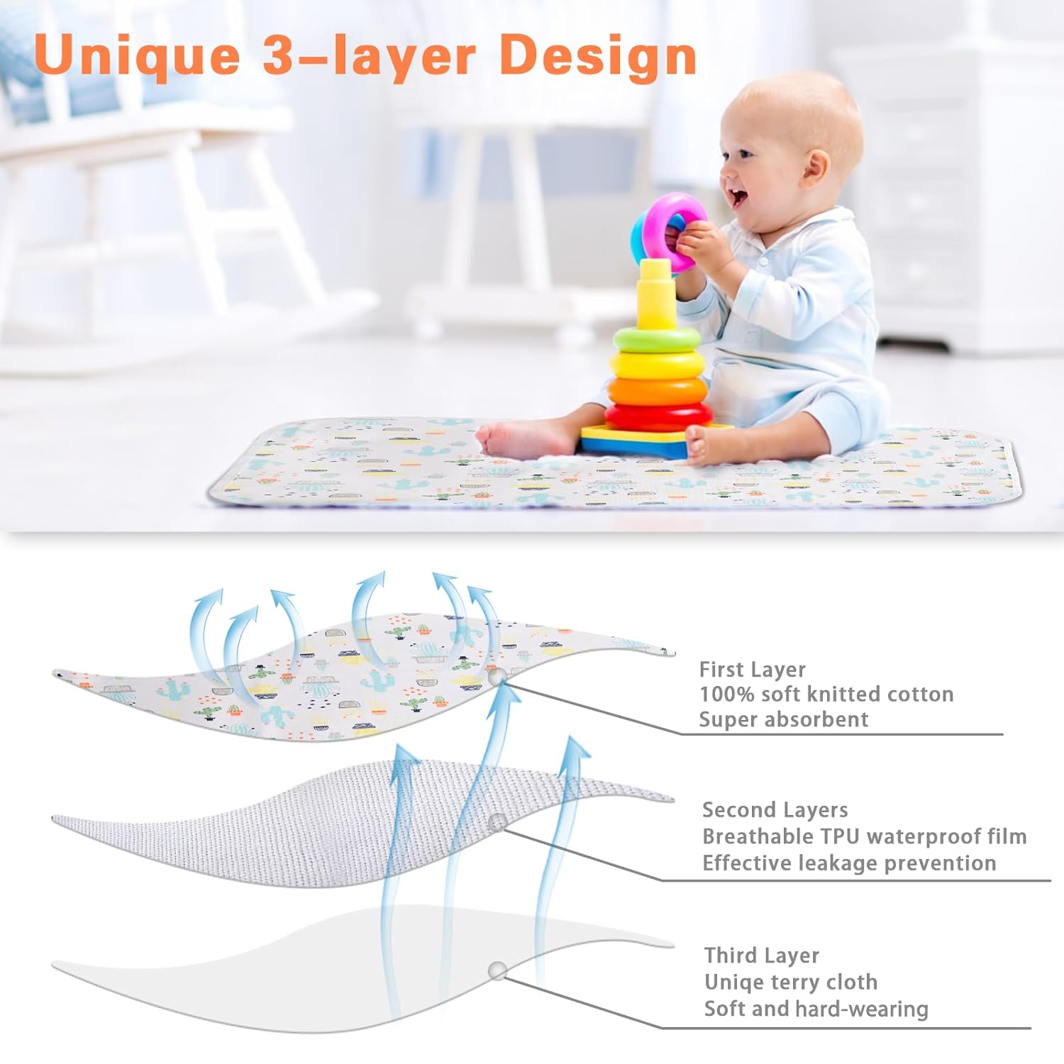 Baby Diaper Changing Pad Waterproof Portable Changing Pad 3 Pack Washable Mattress Pad Reusable Under Pads Changing Pad Liners for Travel 27.5 x 37.8 inches