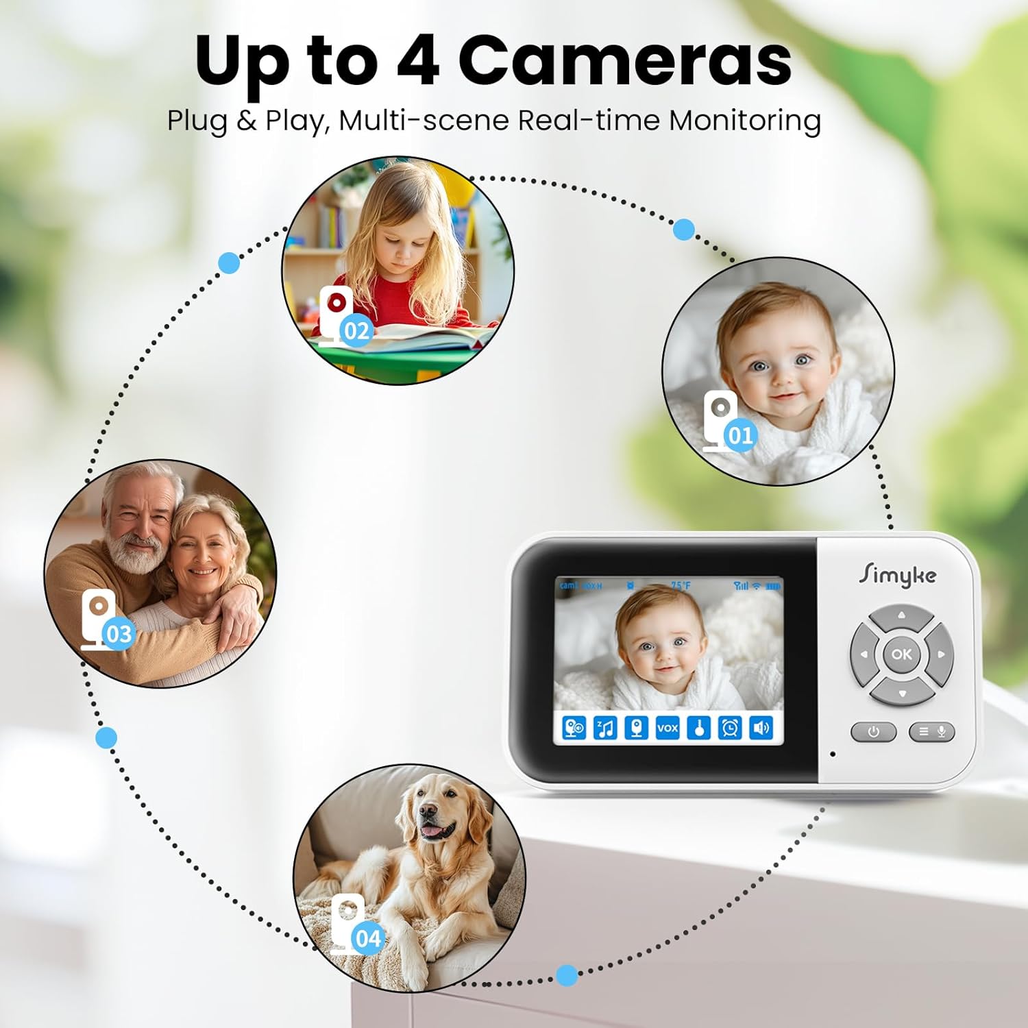 2Cameras Video Baby Monitor,Two Mode,2.8'' IPS Display Screen,Night Vision,2-Way Talk,1200ft Long Range,VOX,Lullaby,Free Smart Phone App, Works with iOS, Android,Ideal for Baby/Elderly/Pet